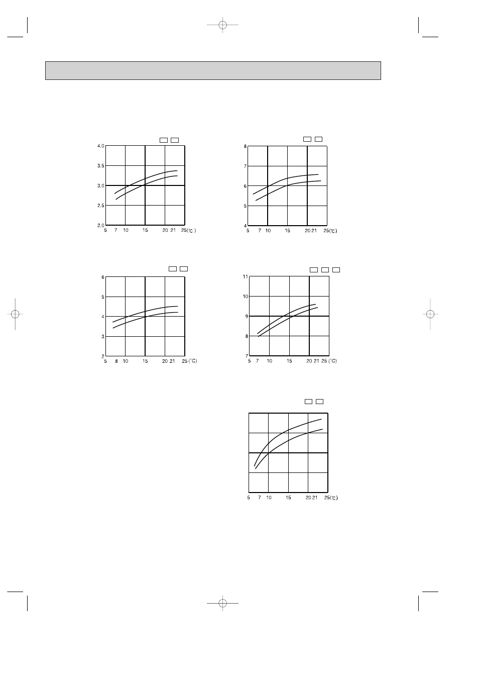 Heat operation, Muh-18nv, Muh-09nv | Muh-07nv, Muh-12nv, Muh-24nv | MITSUBISHI ELECTRIC MSH-07NV User Manual | Page 32 / 80