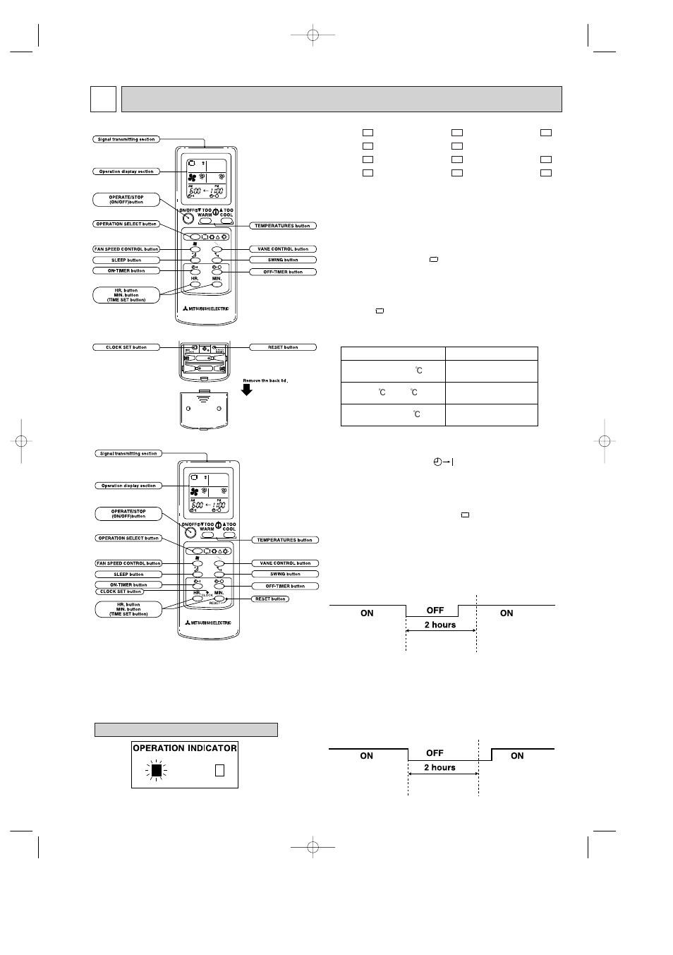 Microprocessor control 8, Wireless remote controller | MITSUBISHI ELECTRIC MSH-07NV User Manual | Page 33 / 80