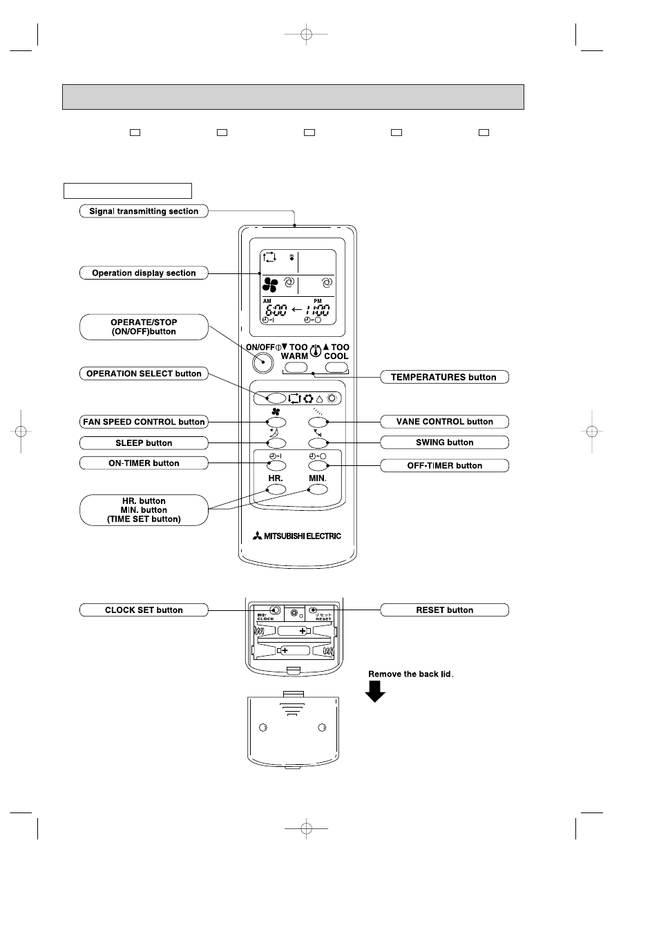 MITSUBISHI ELECTRIC MSH-07NV User Manual | Page 4 / 80