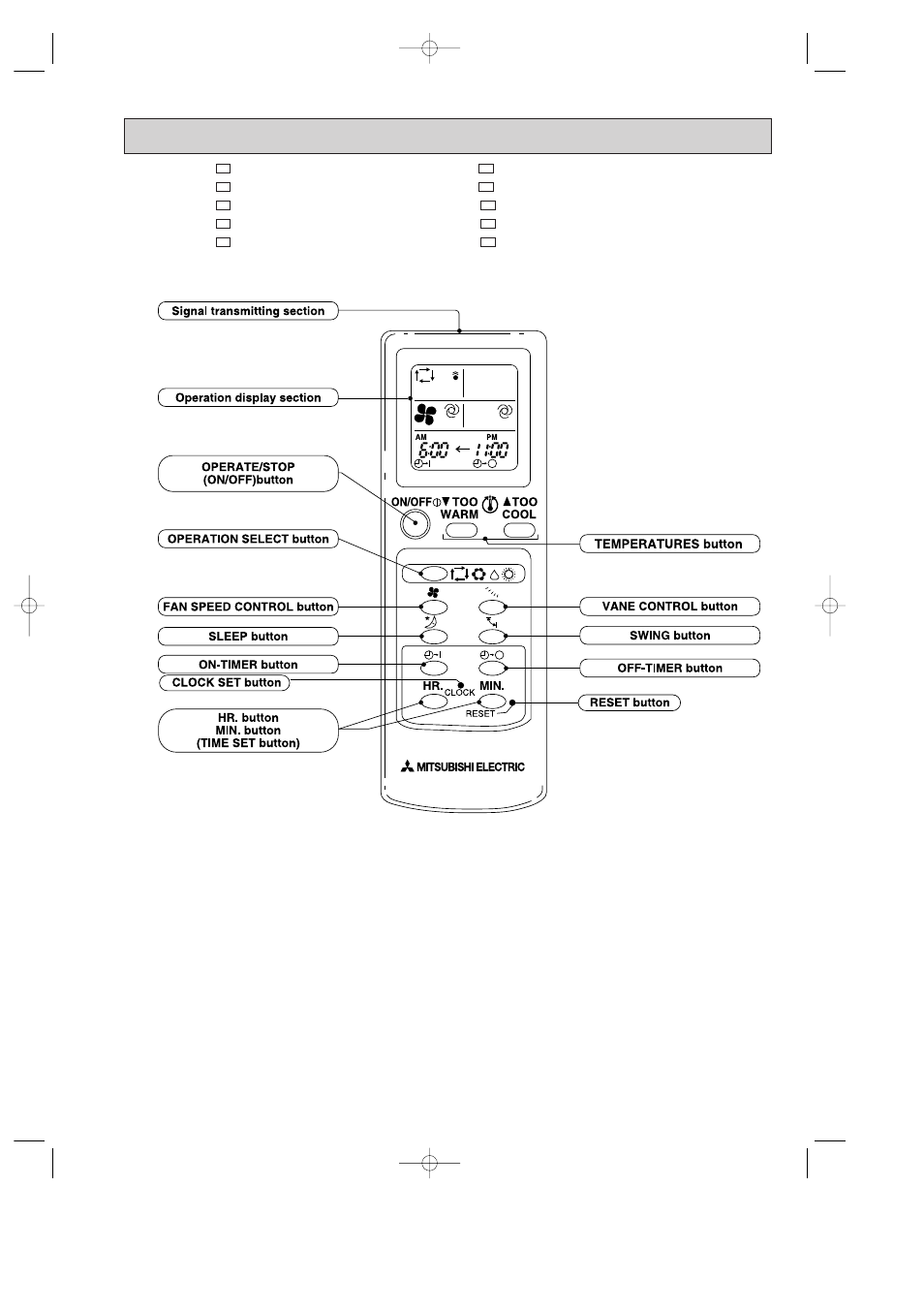 Msh-07nv, Msh-09nv, Msh-12nv | Msh-24nv - msh-18nv | MITSUBISHI ELECTRIC MSH-07NV User Manual | Page 5 / 80