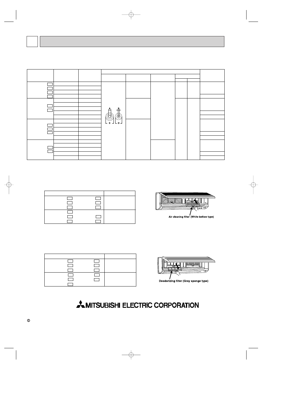 13 optional parts, Air cleaning filter, Deodorizing filter | Refrigerant pipes | MITSUBISHI ELECTRIC MSH-07NV User Manual | Page 80 / 80