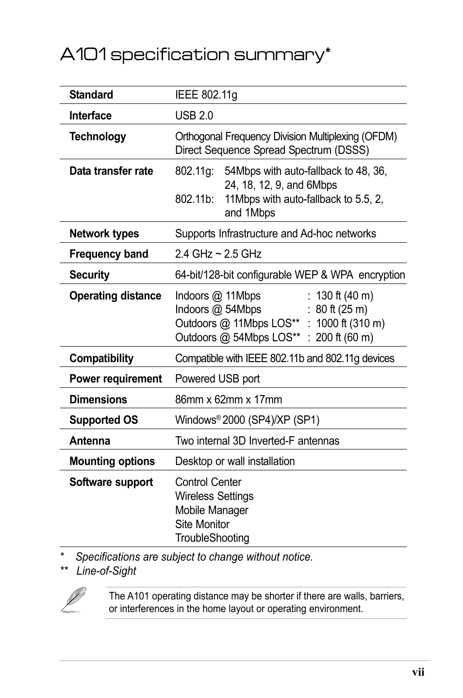 A101 specification summary | MITSUBISHI ELECTRIC A101 User Manual | Page 7 / 46