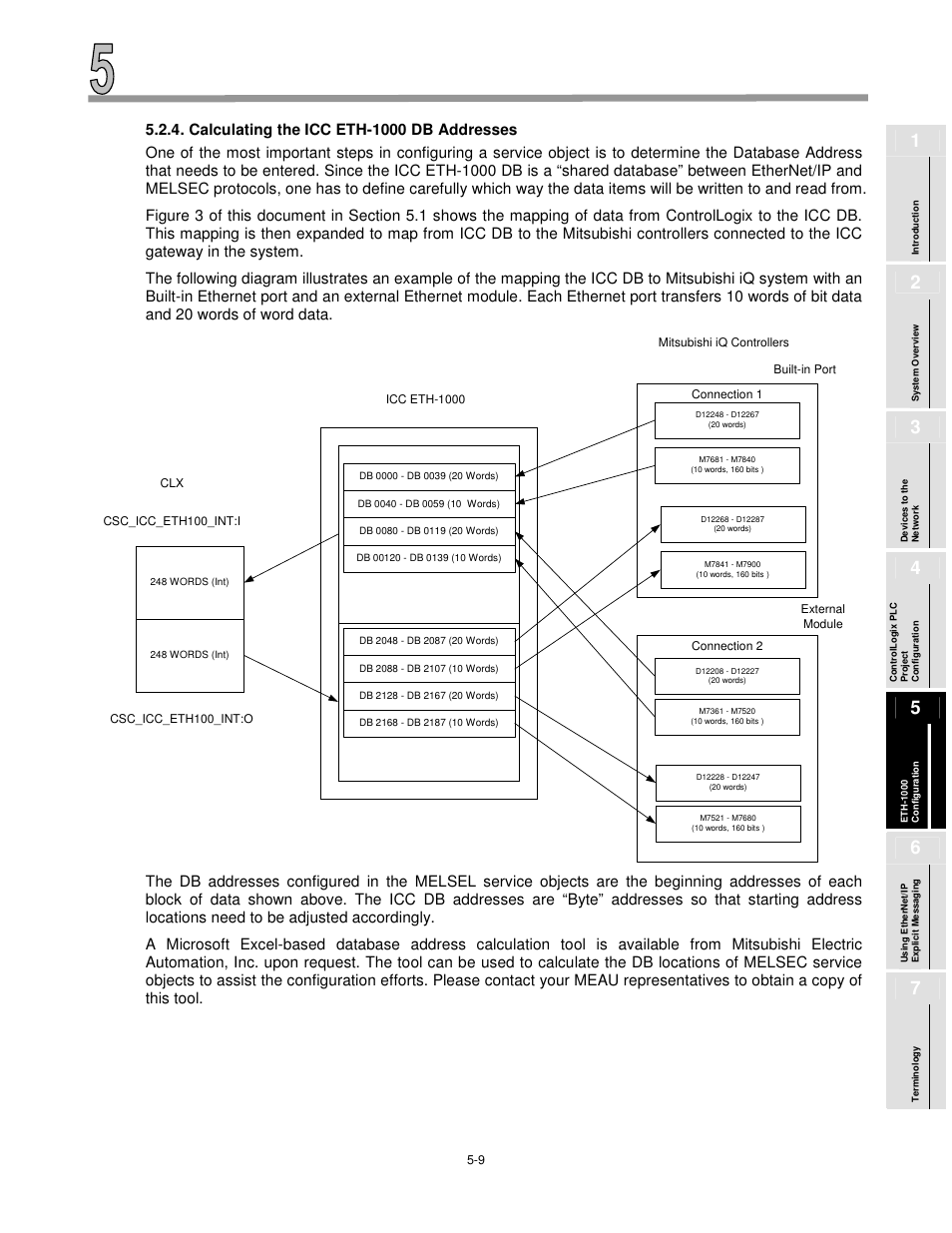 MITSUBISHI ELECTRIC ETH-1000 User Manual | Page 33 / 36