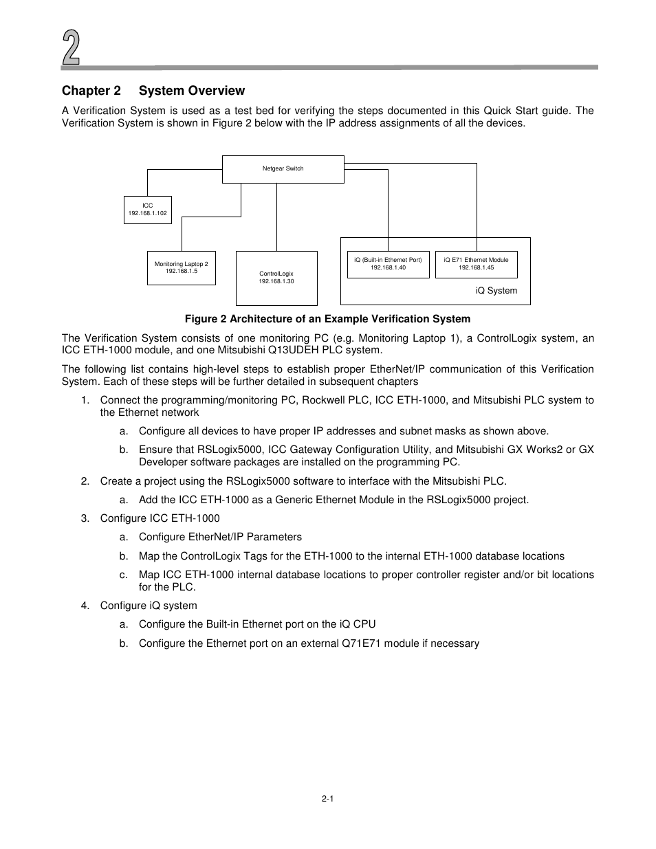 Chapter 2 system overview | MITSUBISHI ELECTRIC ETH-1000 User Manual | Page 6 / 36