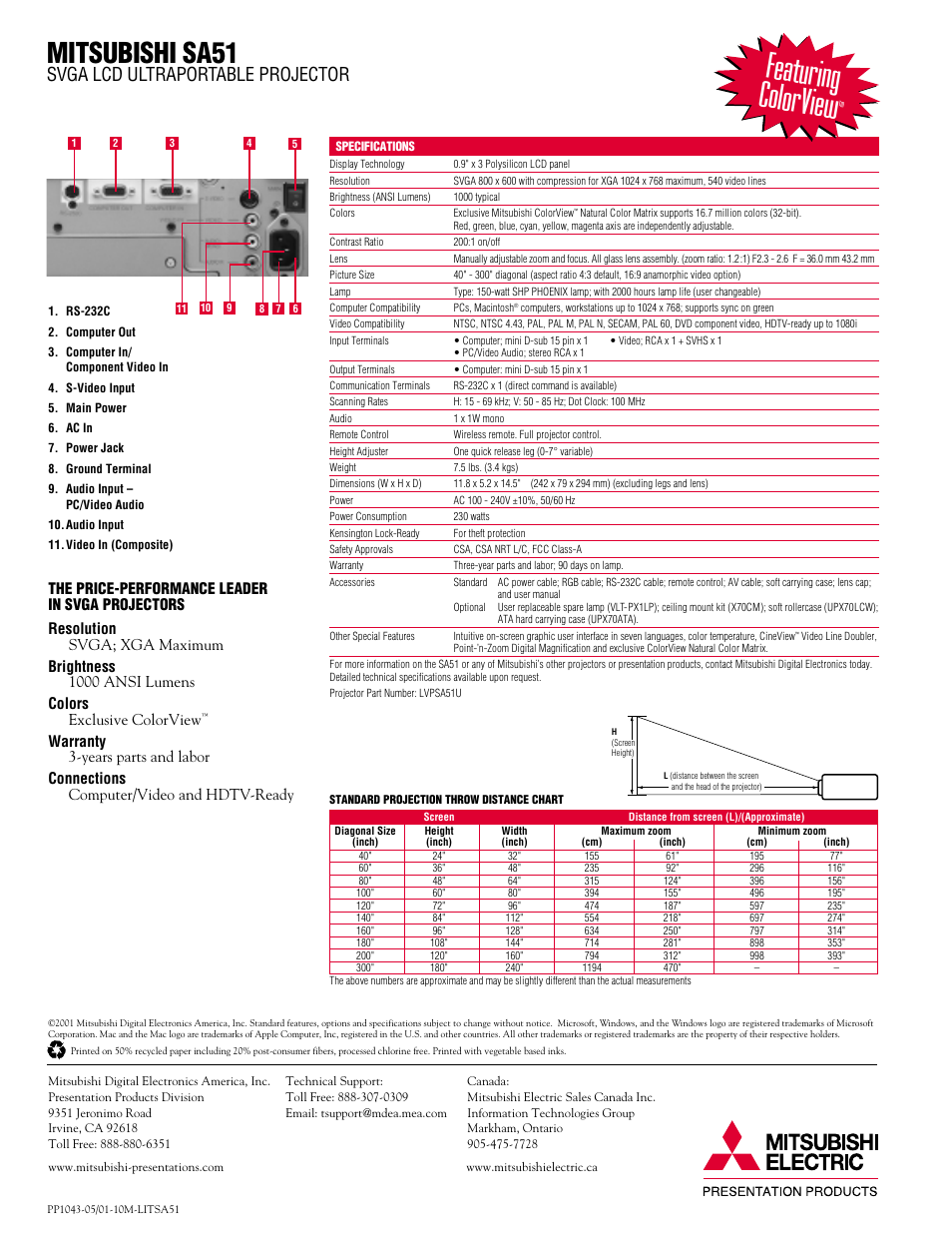 Featuring colorview, Mitsubishi sa51, Svga lcd ultraportable projector | MITSUBISHI ELECTRIC SA51 User Manual | Page 2 / 2