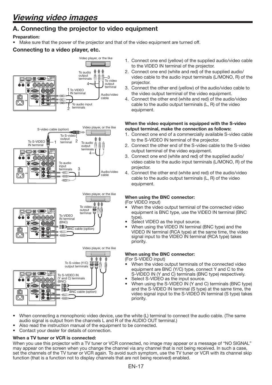 Viewing video images, A. connecting the projector to video equipment, En-17 | Connecting to a video player, etc | MITSUBISHI ELECTRIC FL6900U User Manual | Page 17 / 48