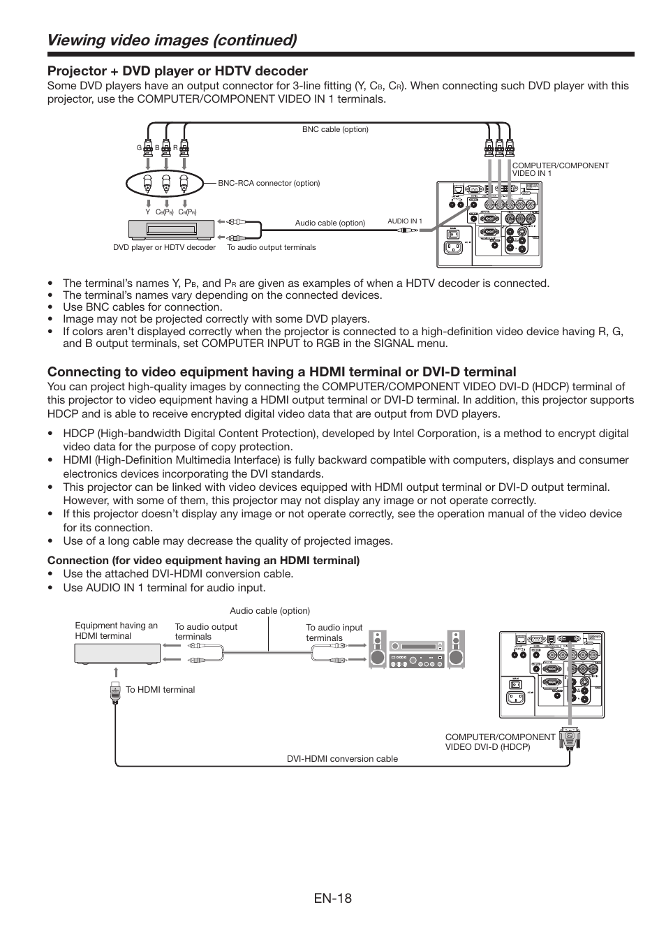 Viewing video images (continued), Projector + dvd player or hdtv decoder | MITSUBISHI ELECTRIC FL6900U User Manual | Page 18 / 48