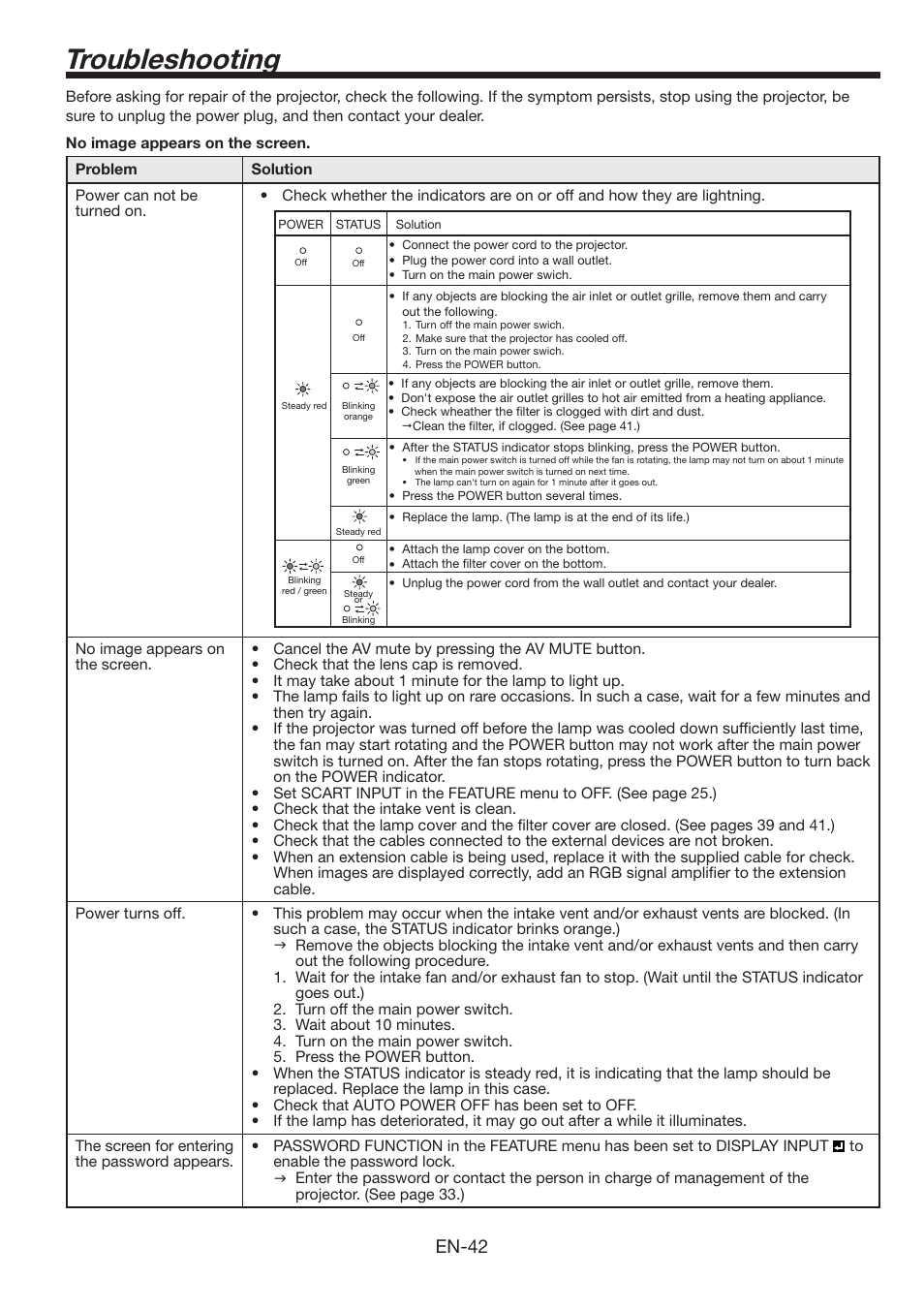 Troubleshooting, En-42 | MITSUBISHI ELECTRIC FL6900U User Manual | Page 42 / 48