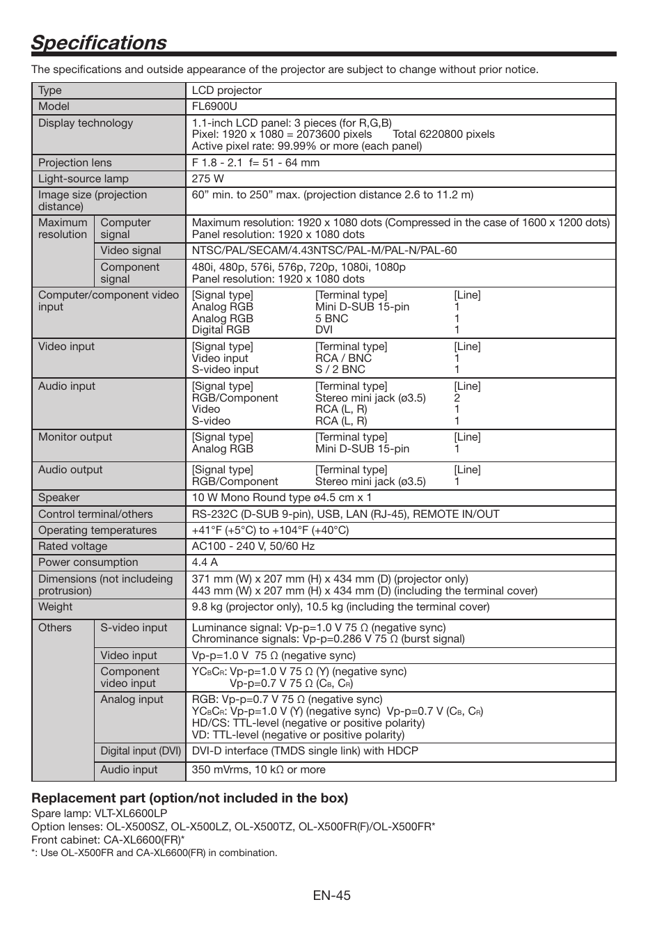 Specifi cations | MITSUBISHI ELECTRIC FL6900U User Manual | Page 45 / 48