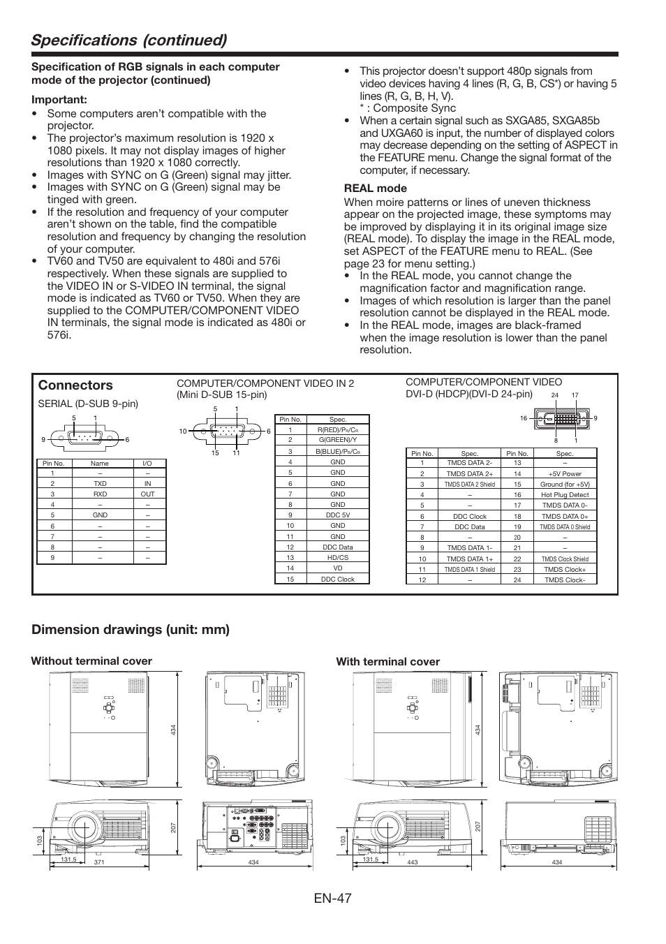 Specifi cations (continued), En-47, Connectors | Dimension drawings (unit: mm), Without terminal cover with terminal cover, Serial (d-sub 9-pin), Computer/component video in 2 (mini d-sub 15-pin) | MITSUBISHI ELECTRIC FL6900U User Manual | Page 47 / 48