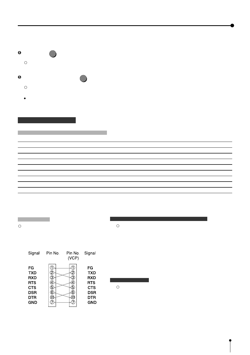 Rs-232c data signal | MITSUBISHI ELECTRIC CP700E User Manual | Page 22 / 91