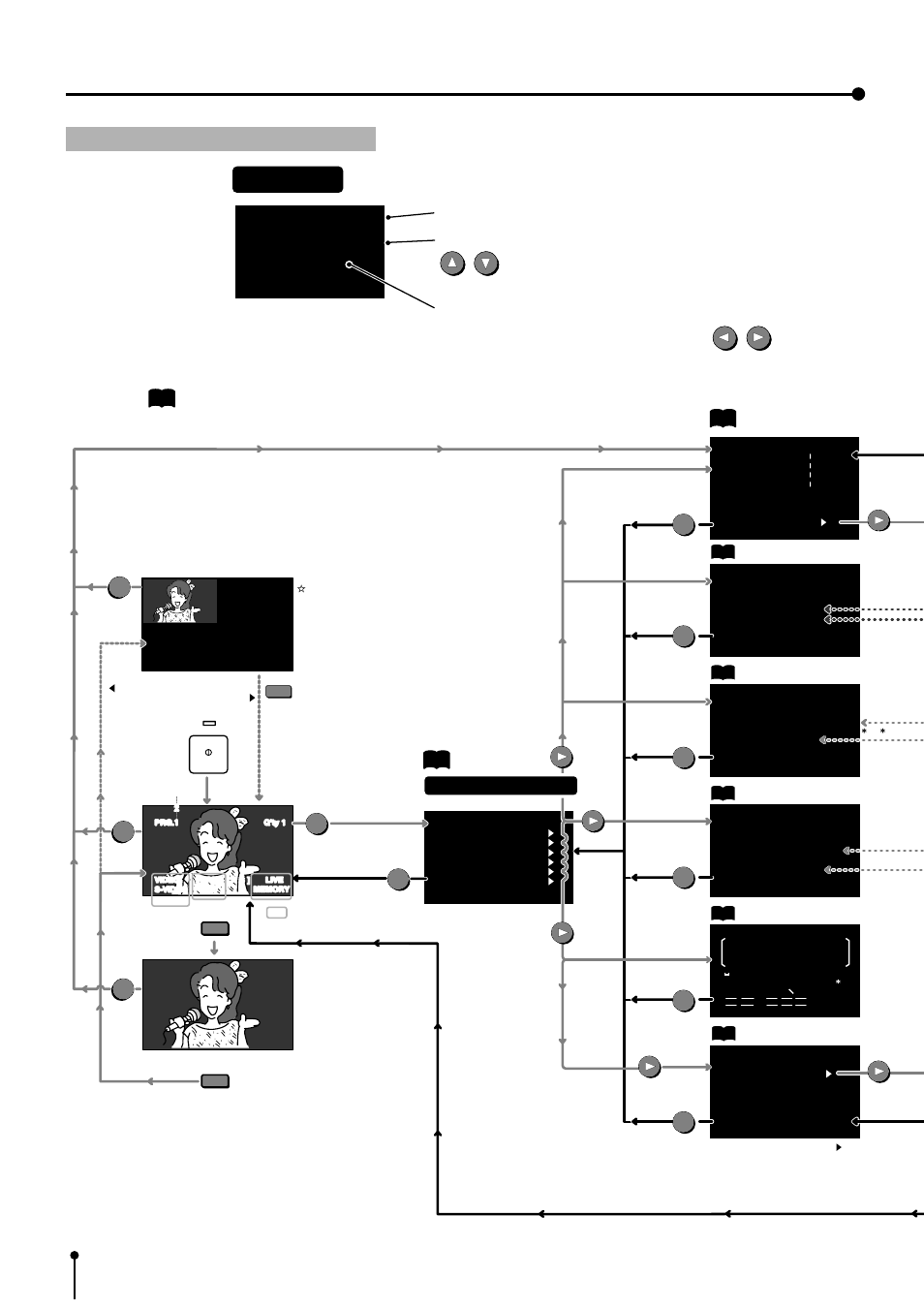 38 7. setting the functions, Operation, Is reference page | Main menu | MITSUBISHI ELECTRIC CP700E User Manual | Page 39 / 91