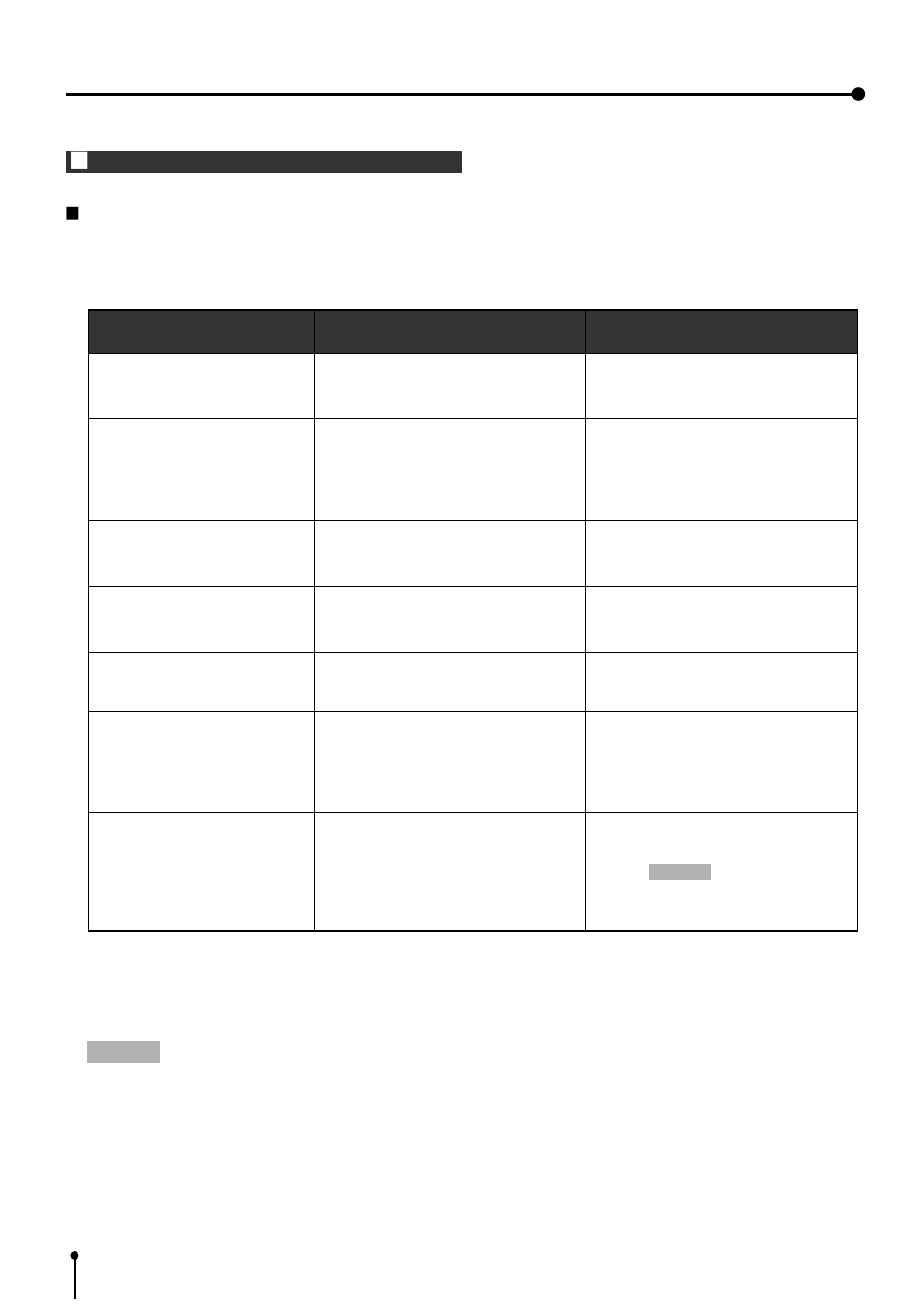Troubleshooting, 1error messages and countermeasures | MITSUBISHI ELECTRIC CP700E User Manual | Page 85 / 91
