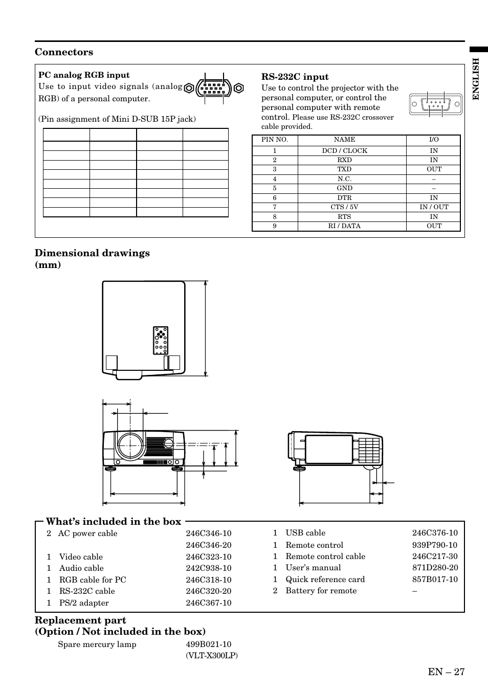 En – 27, Connectors, Dimensional drawings (mm) | What’s included in the box | MITSUBISHI ELECTRIC LVP-X300U User Manual | Page 27 / 34