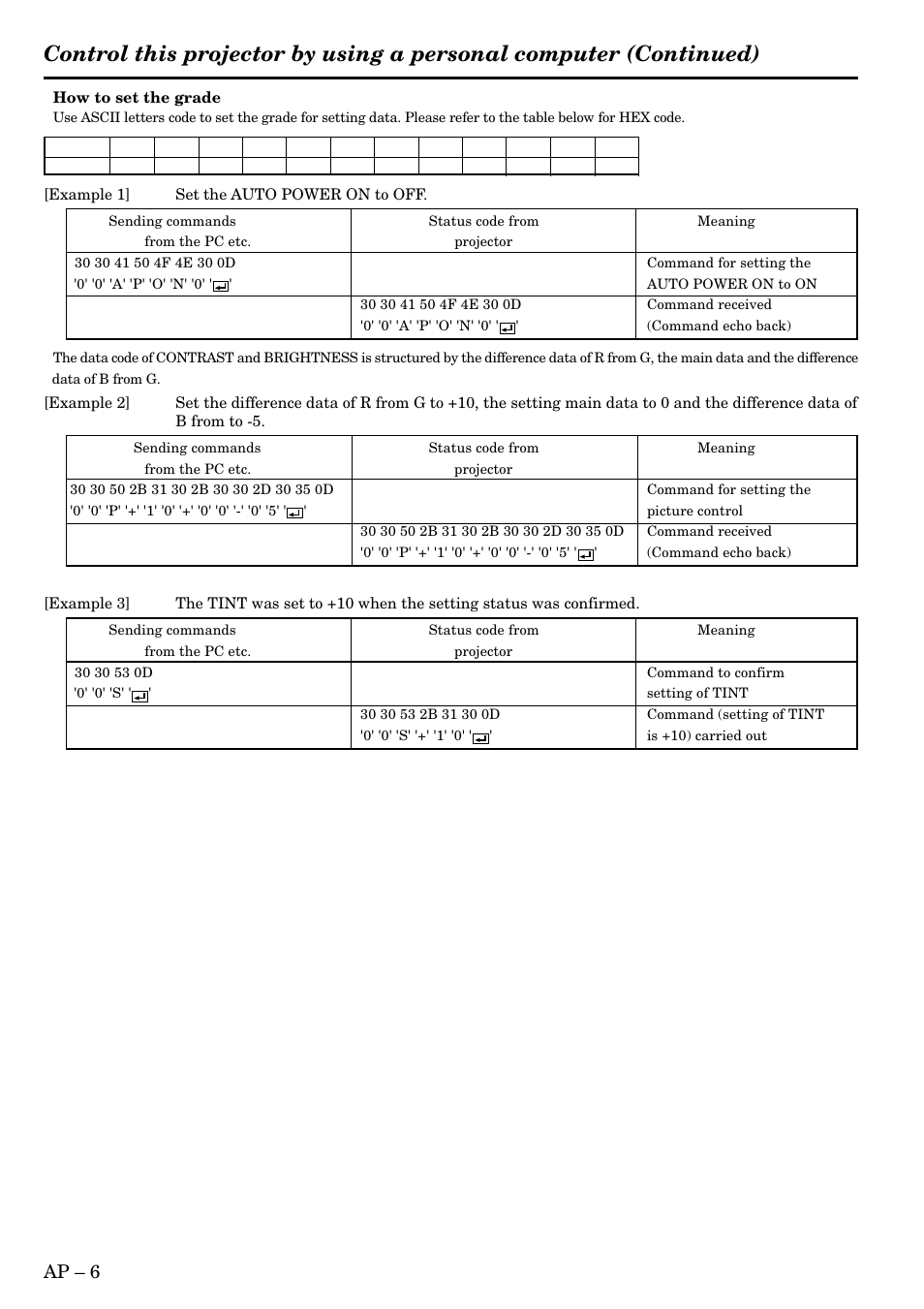 Ap – 6 | MITSUBISHI ELECTRIC LVP-X300U User Manual | Page 33 / 34