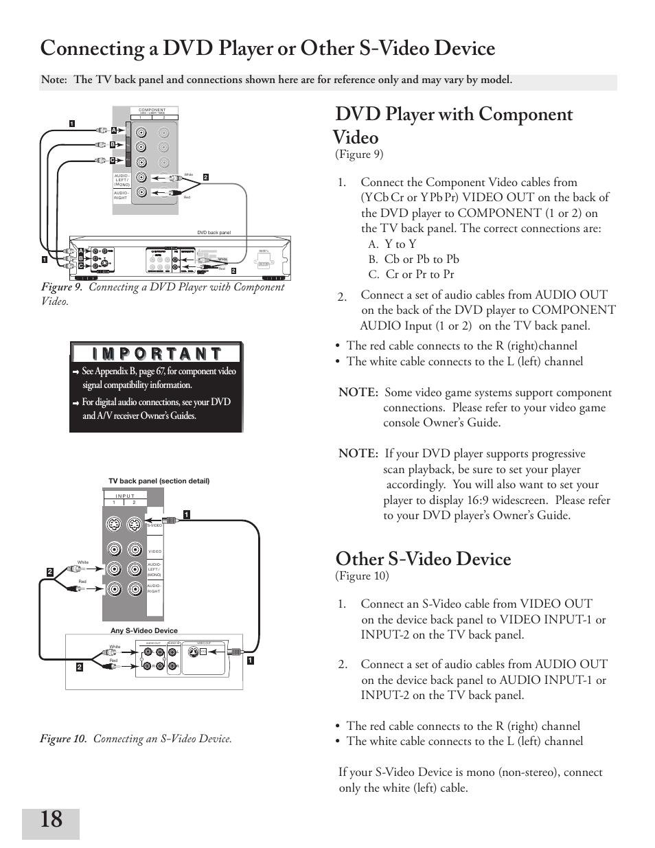 Connecting a dvd player or other s-video device, Dvd player with component video, Other s-video device | Y to y, Cb or pb to pb, Figure 9), Figure 10) | MITSUBISHI ELECTRIC ws-55413 User Manual | Page 18 / 80