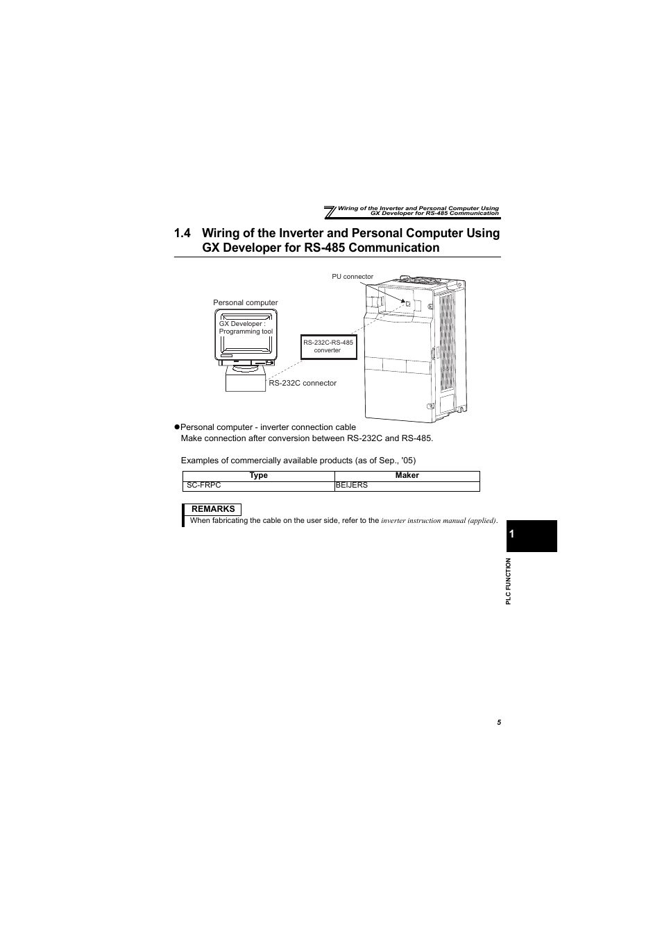 4 wiring of the inverter and personal computer, Using gx developer for rs-485 communication | MITSUBISHI ELECTRIC 700 Series User Manual | Page 10 / 183