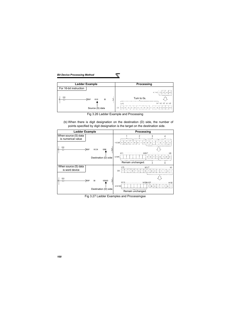 MITSUBISHI ELECTRIC 700 Series User Manual | Page 105 / 183