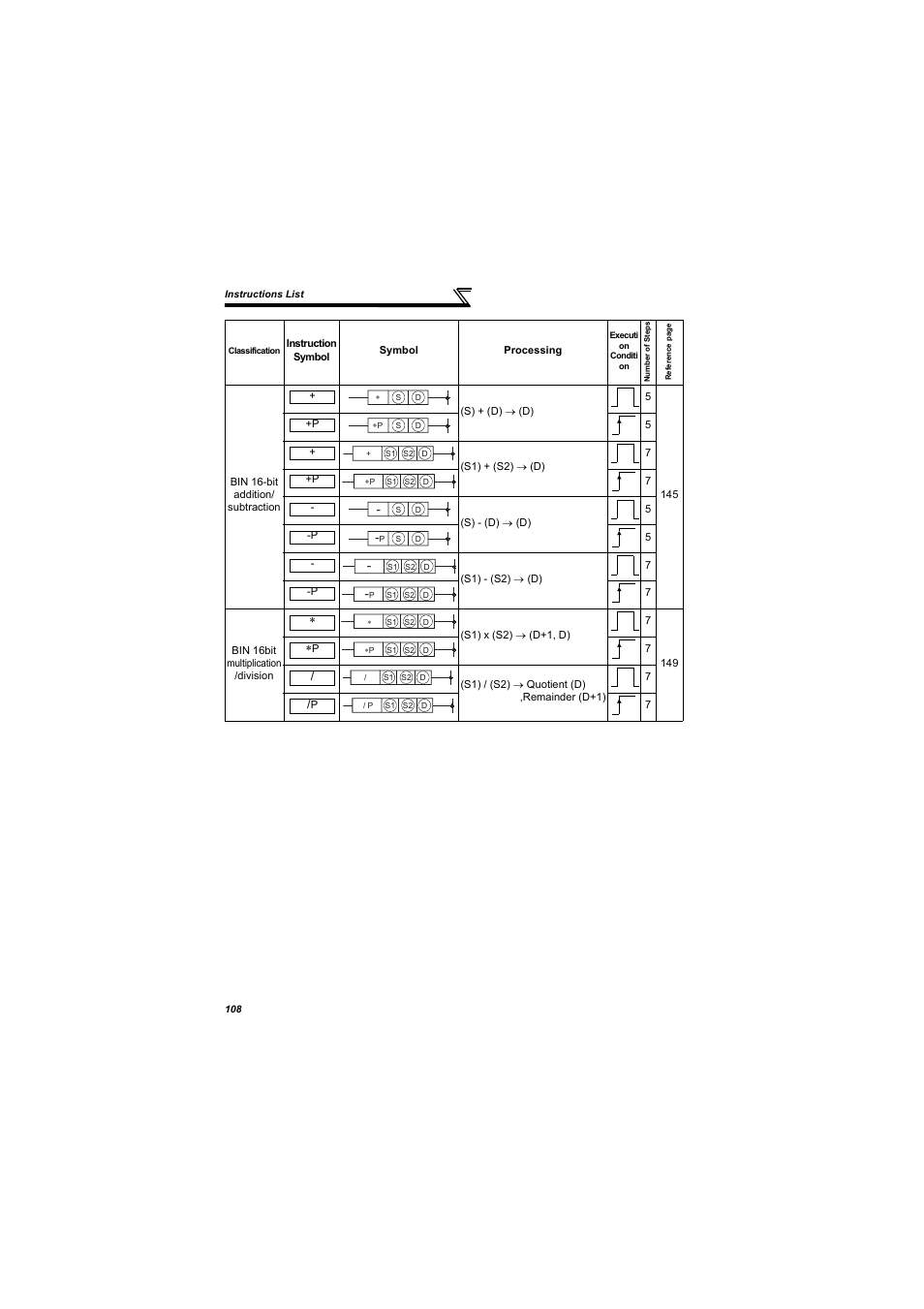 MITSUBISHI ELECTRIC 700 Series User Manual | Page 113 / 183