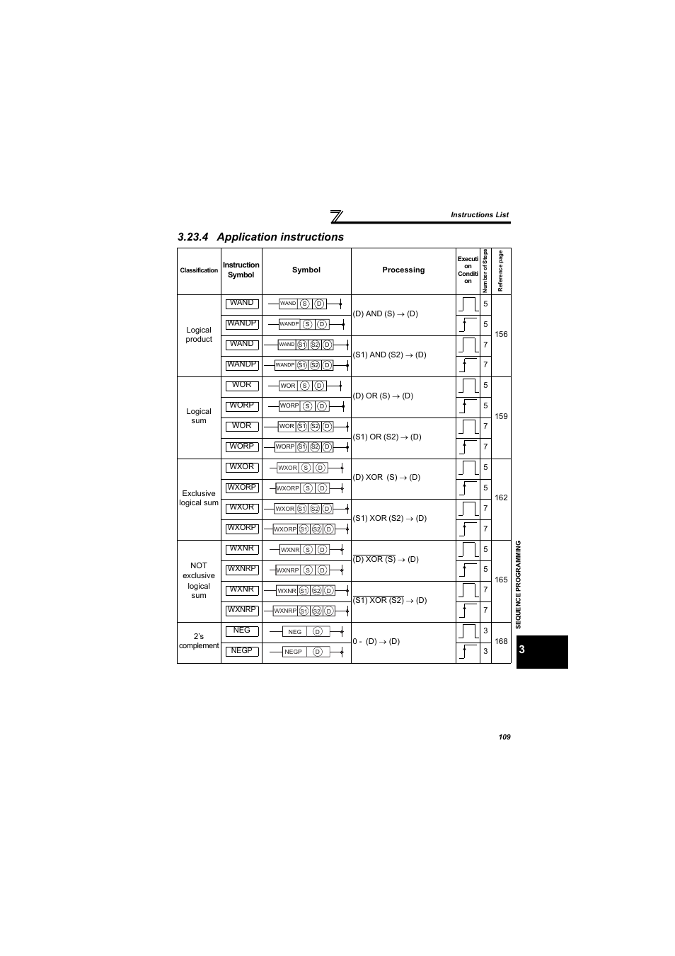 4 application instructions | MITSUBISHI ELECTRIC 700 Series User Manual | Page 114 / 183