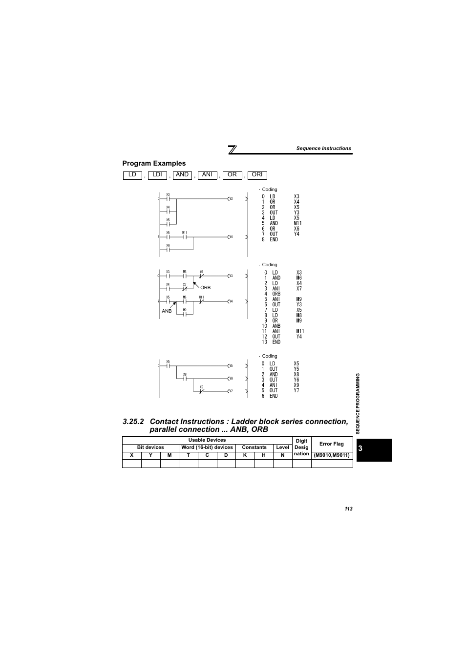 Anb, orb | MITSUBISHI ELECTRIC 700 Series User Manual | Page 118 / 183