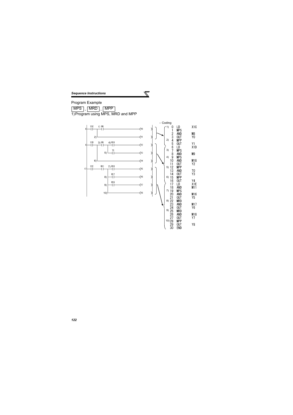 MITSUBISHI ELECTRIC 700 Series User Manual | Page 127 / 183