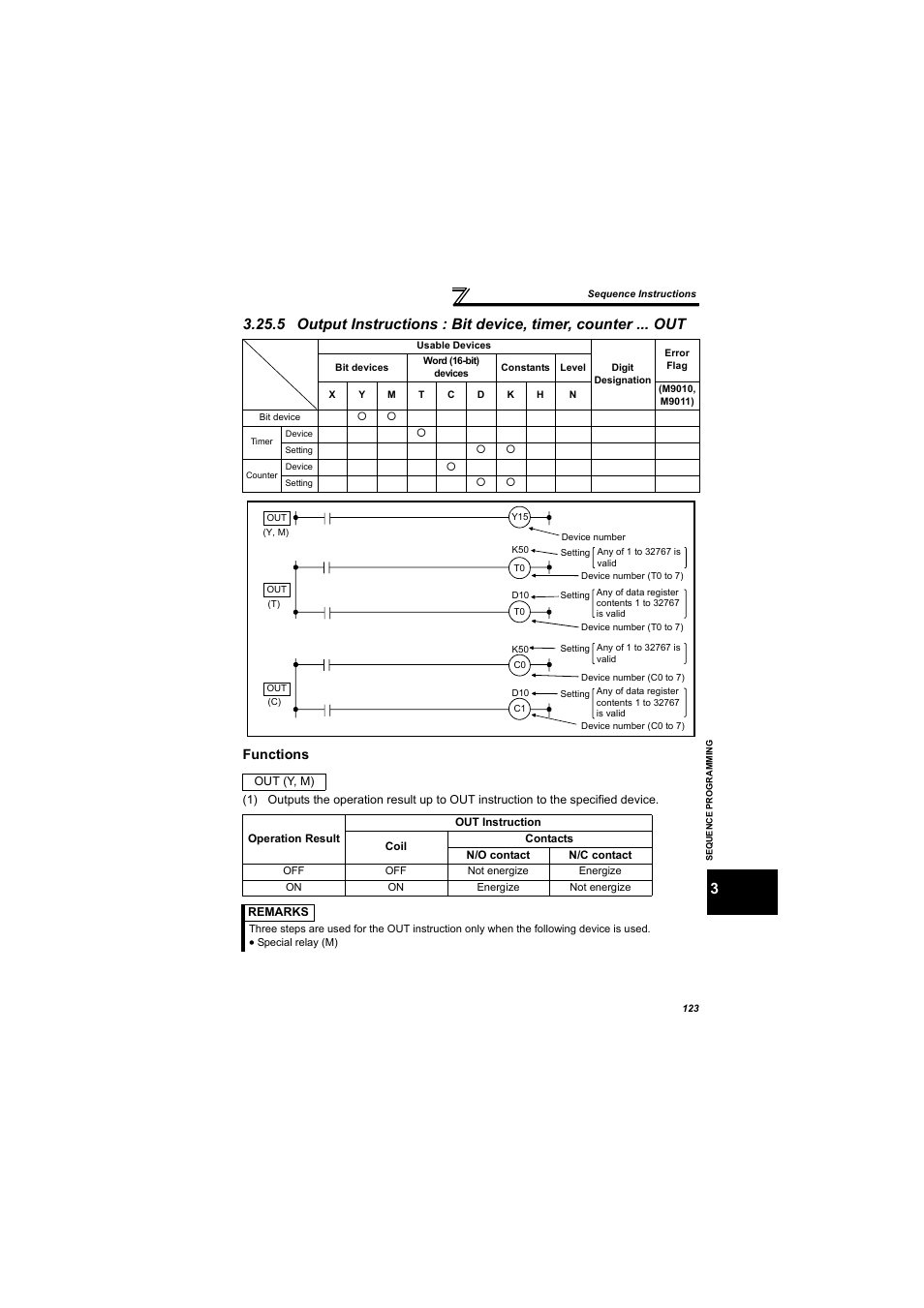 Functions | MITSUBISHI ELECTRIC 700 Series User Manual | Page 128 / 183