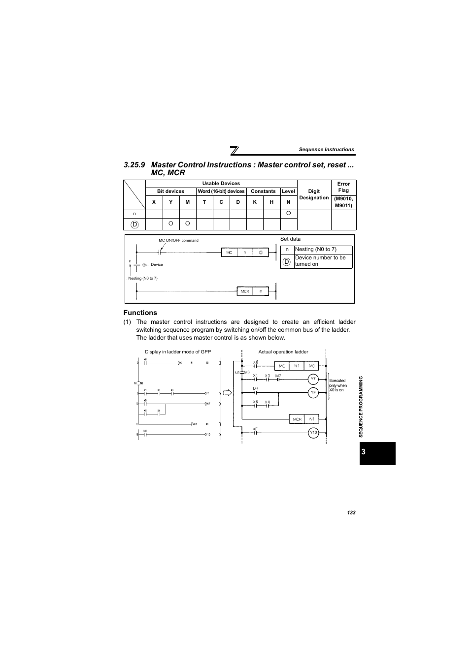 Functions | MITSUBISHI ELECTRIC 700 Series User Manual | Page 138 / 183