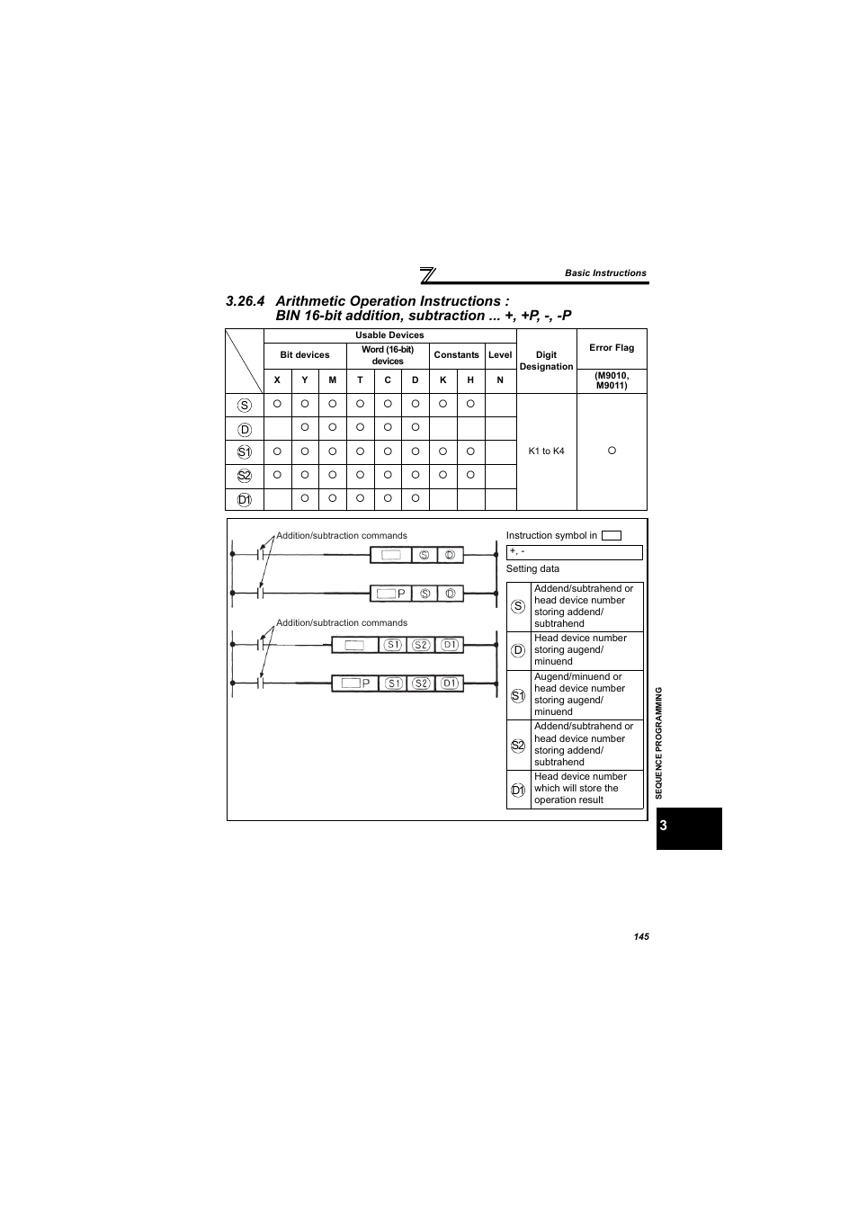 4 arithmetic operation instructions, Bin 16-bit addition, subtraction ... +, +p, -, -p | MITSUBISHI ELECTRIC 700 Series User Manual | Page 150 / 183