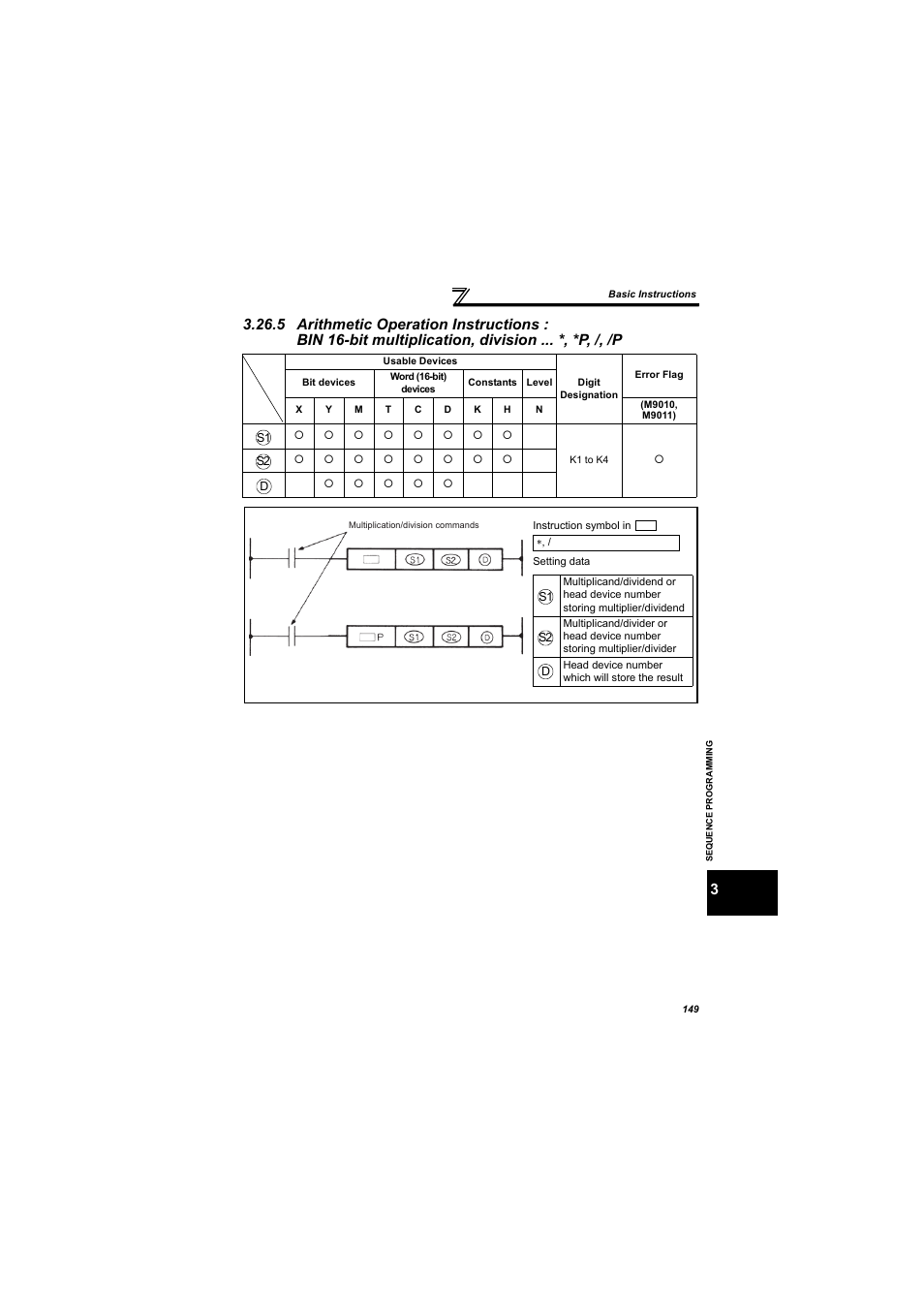 5 arithmetic operation instructions | MITSUBISHI ELECTRIC 700 Series User Manual | Page 154 / 183