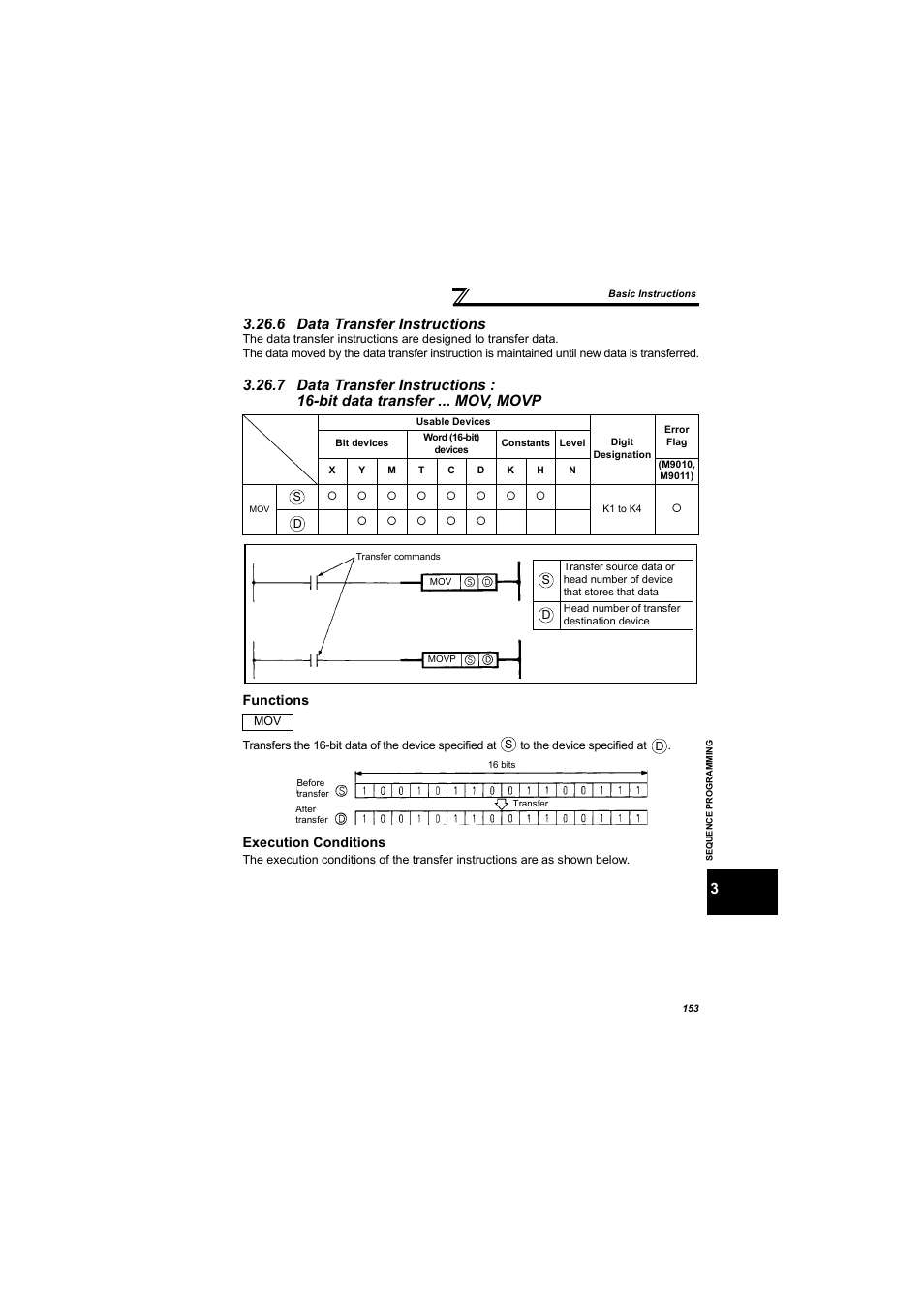 6 data transfer instructions, Bit data transfer ... mov, movp | MITSUBISHI ELECTRIC 700 Series User Manual | Page 158 / 183