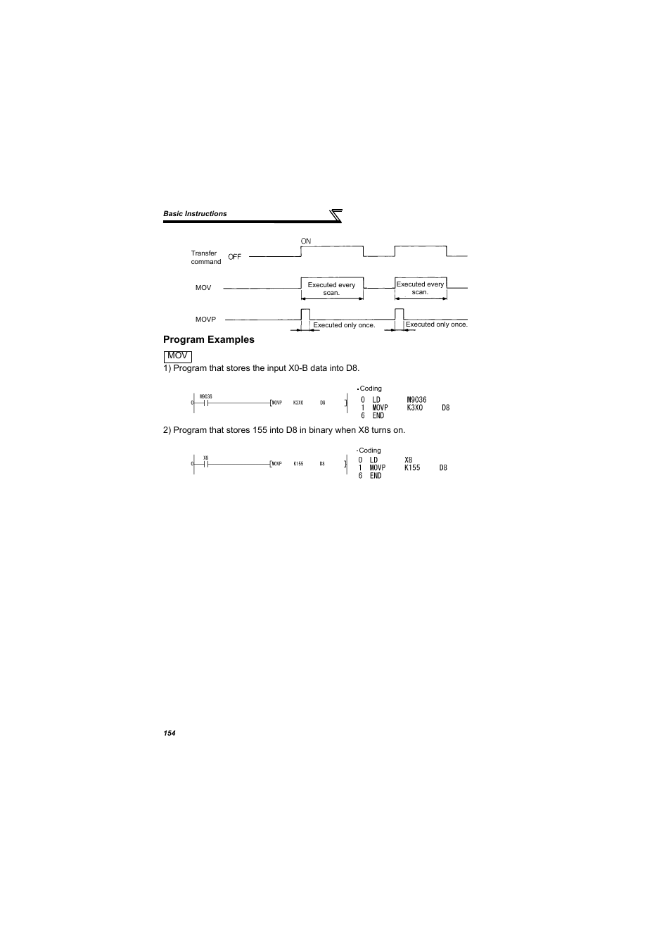 Program examples | MITSUBISHI ELECTRIC 700 Series User Manual | Page 159 / 183