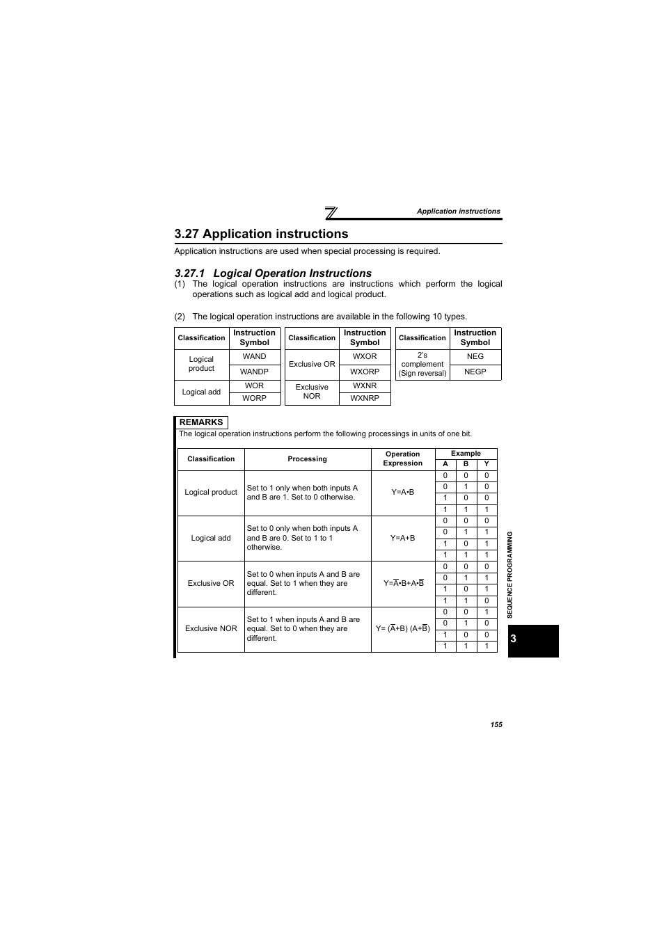 27 application instructions, 1 logical operation instructions | MITSUBISHI ELECTRIC 700 Series User Manual | Page 160 / 183