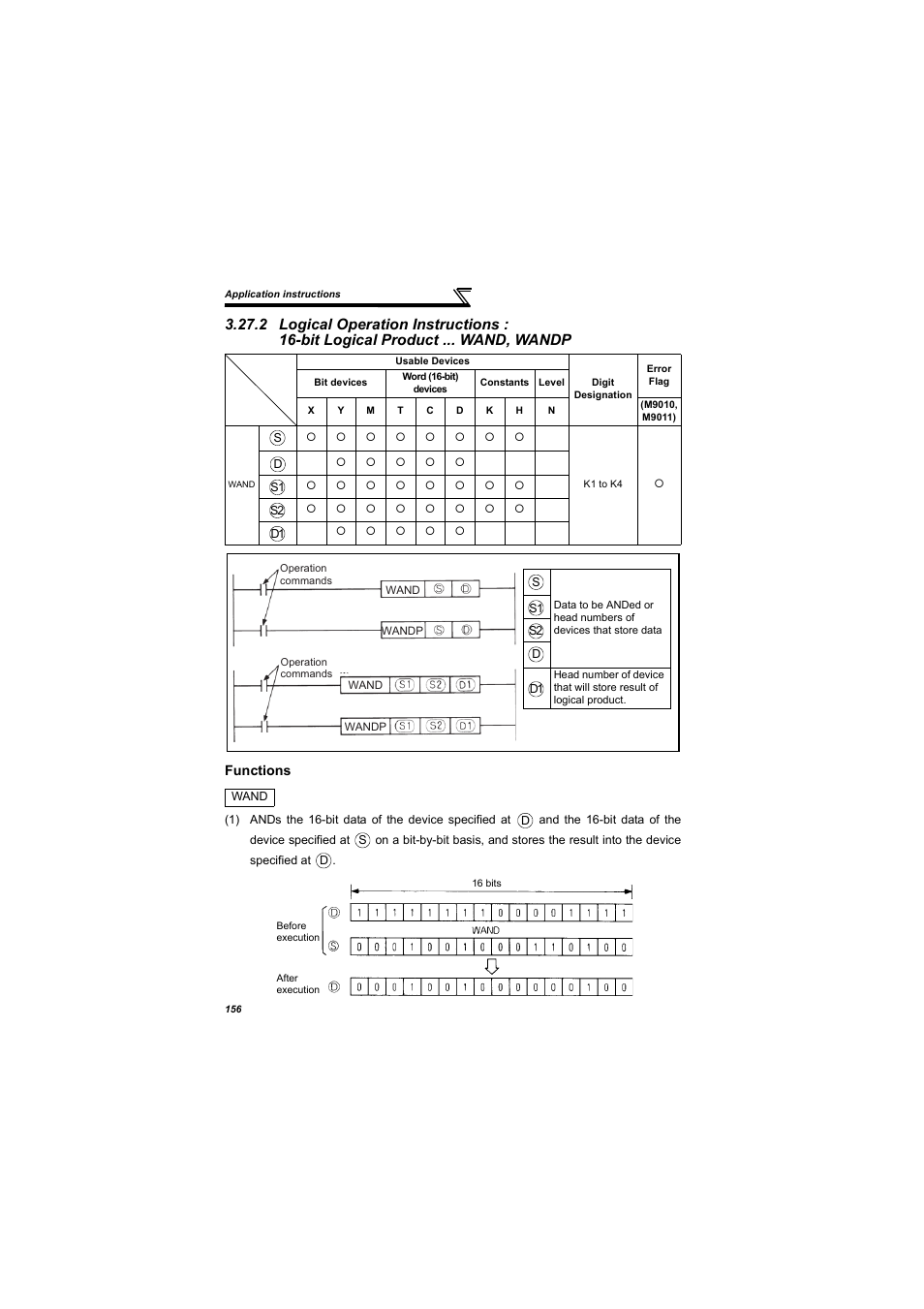 2 logical operation instructions, Bit logical product ... wand, wandp | MITSUBISHI ELECTRIC 700 Series User Manual | Page 161 / 183