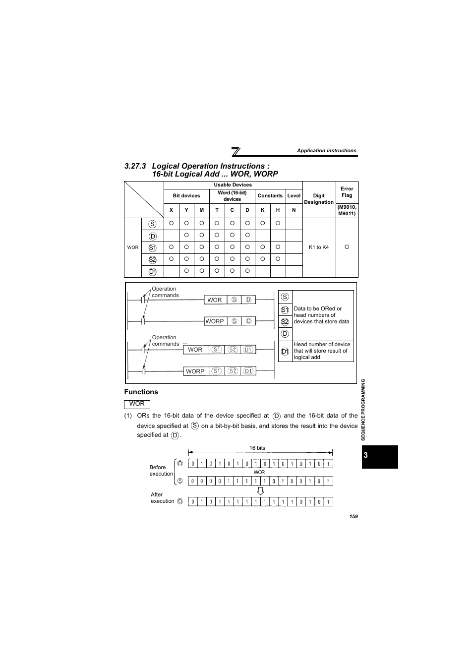 3 logical operation instructions, Bit logical add ... wor, worp | MITSUBISHI ELECTRIC 700 Series User Manual | Page 164 / 183