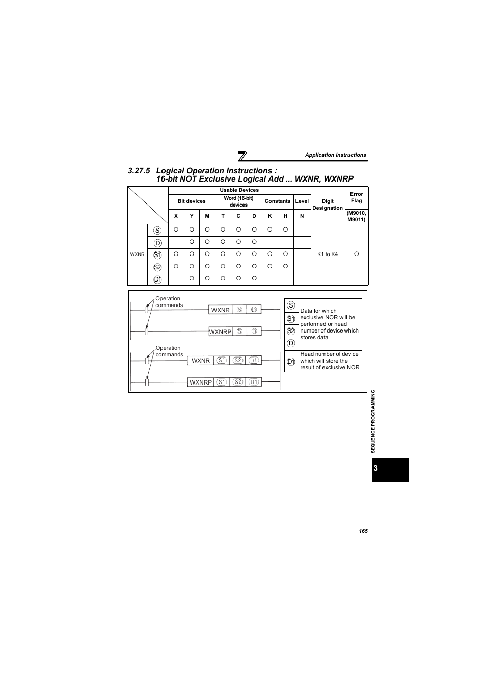 5 logical operation instructions, Bit not exclusive logical add ... wxnr, wxnrp | MITSUBISHI ELECTRIC 700 Series User Manual | Page 170 / 183