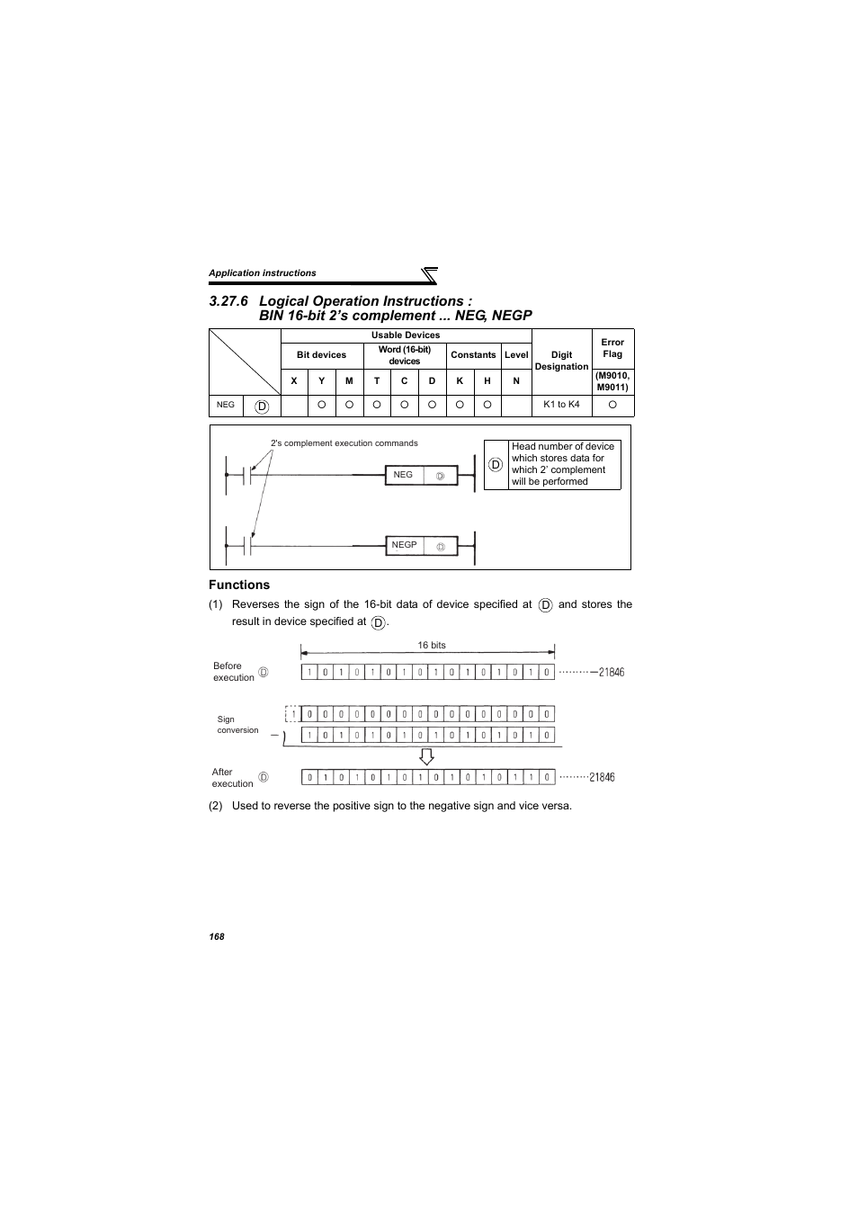 6 logical operation instructions, Bin 16-bit 2’s complement ... neg, negp | MITSUBISHI ELECTRIC 700 Series User Manual | Page 173 / 183