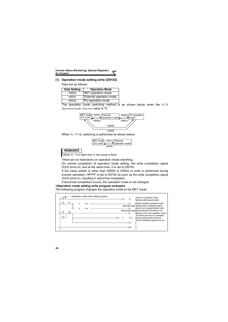 MITSUBISHI ELECTRIC 700 Series User Manual | Page 31 / 183