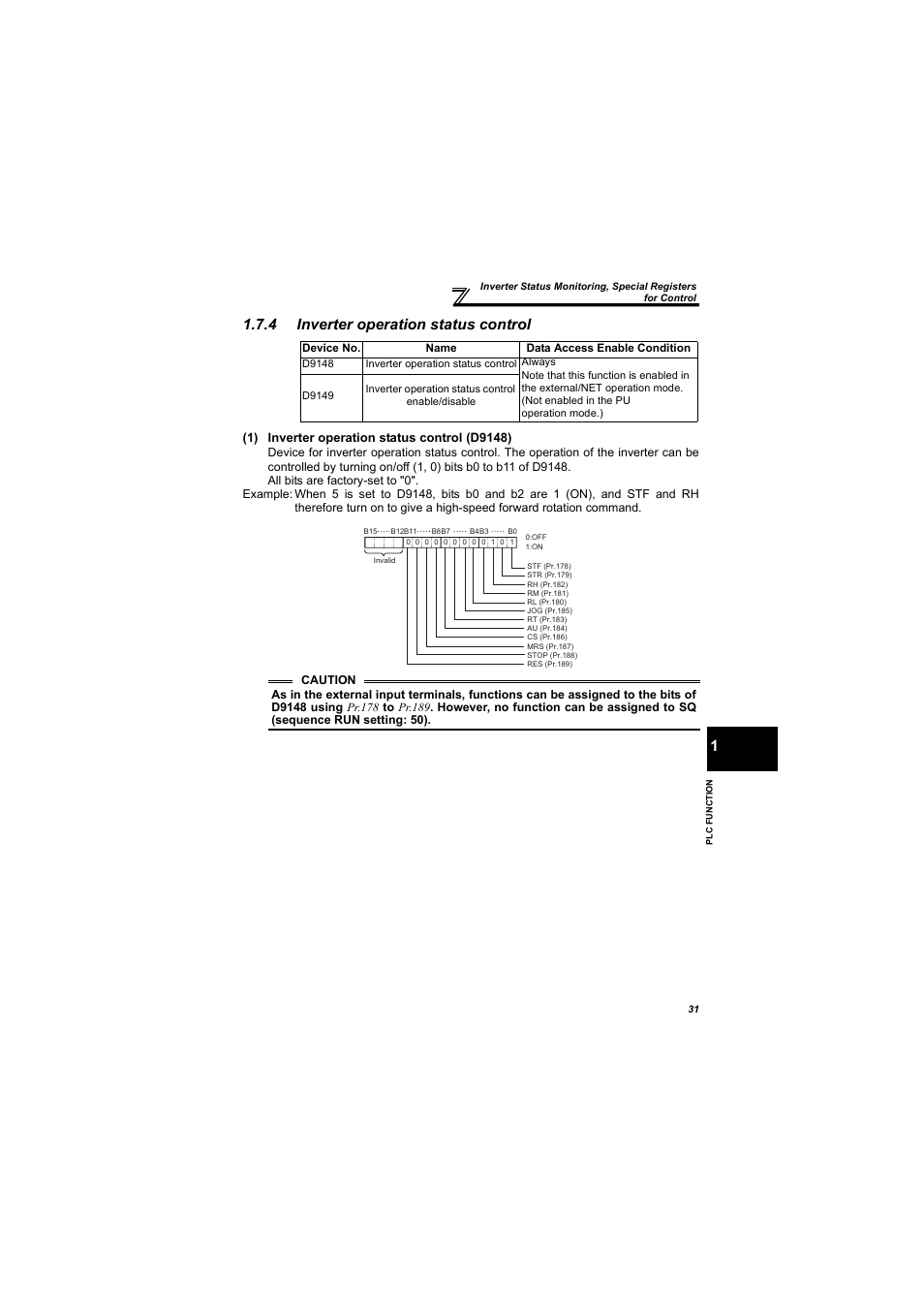 4 inverter operation status control, Inverter operation status control | MITSUBISHI ELECTRIC 700 Series User Manual | Page 36 / 183