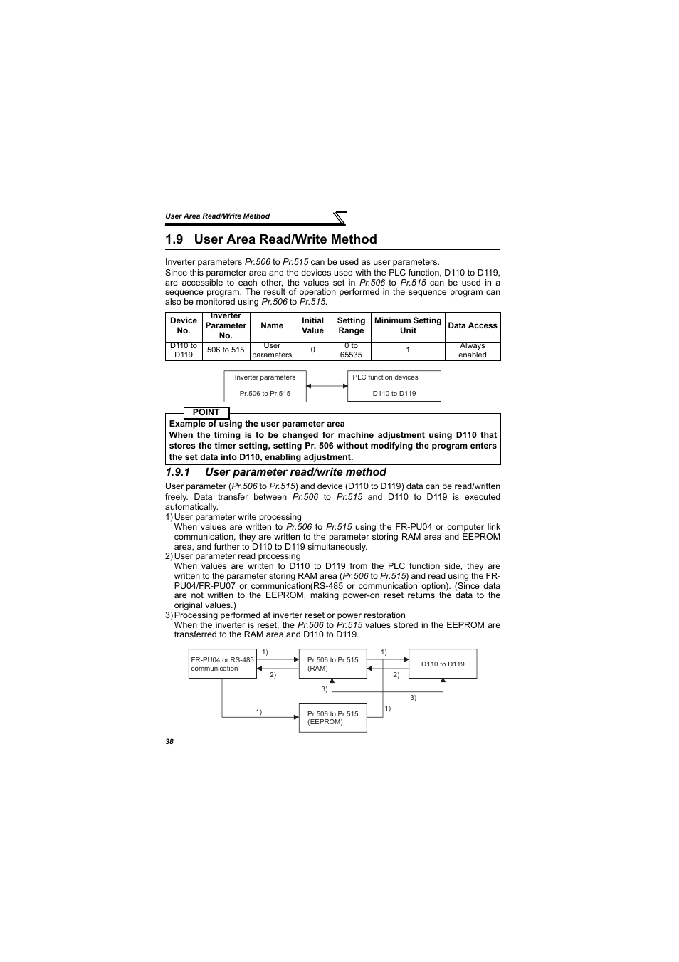 9 user area read/write method, 1 user parameter read/write method, User area read/write method | User parameter read/write method | MITSUBISHI ELECTRIC 700 Series User Manual | Page 43 / 183