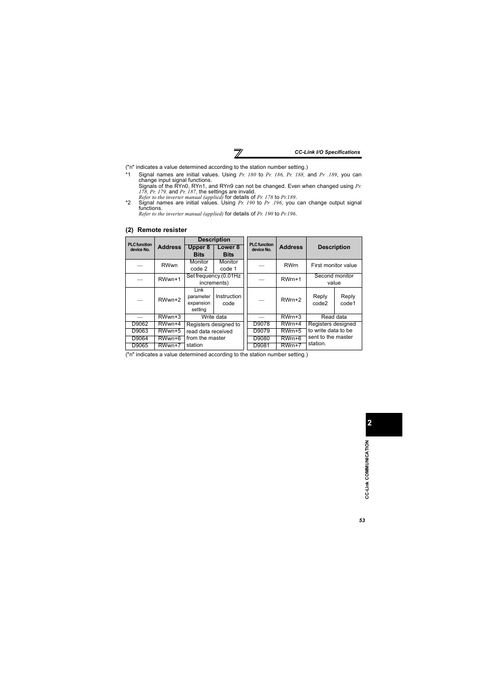 MITSUBISHI ELECTRIC 700 Series User Manual | Page 58 / 183