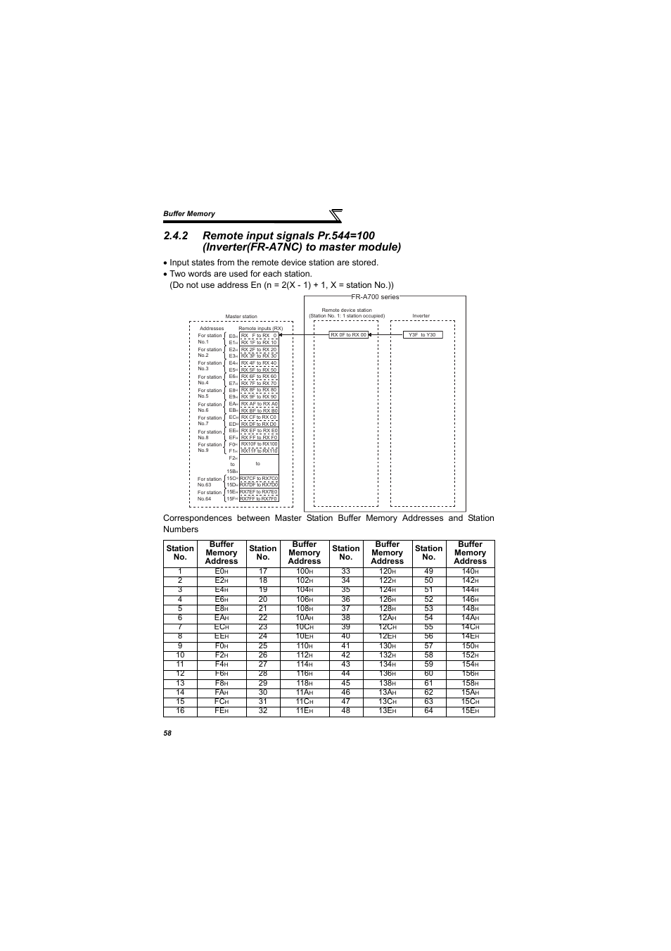 MITSUBISHI ELECTRIC 700 Series User Manual | Page 63 / 183