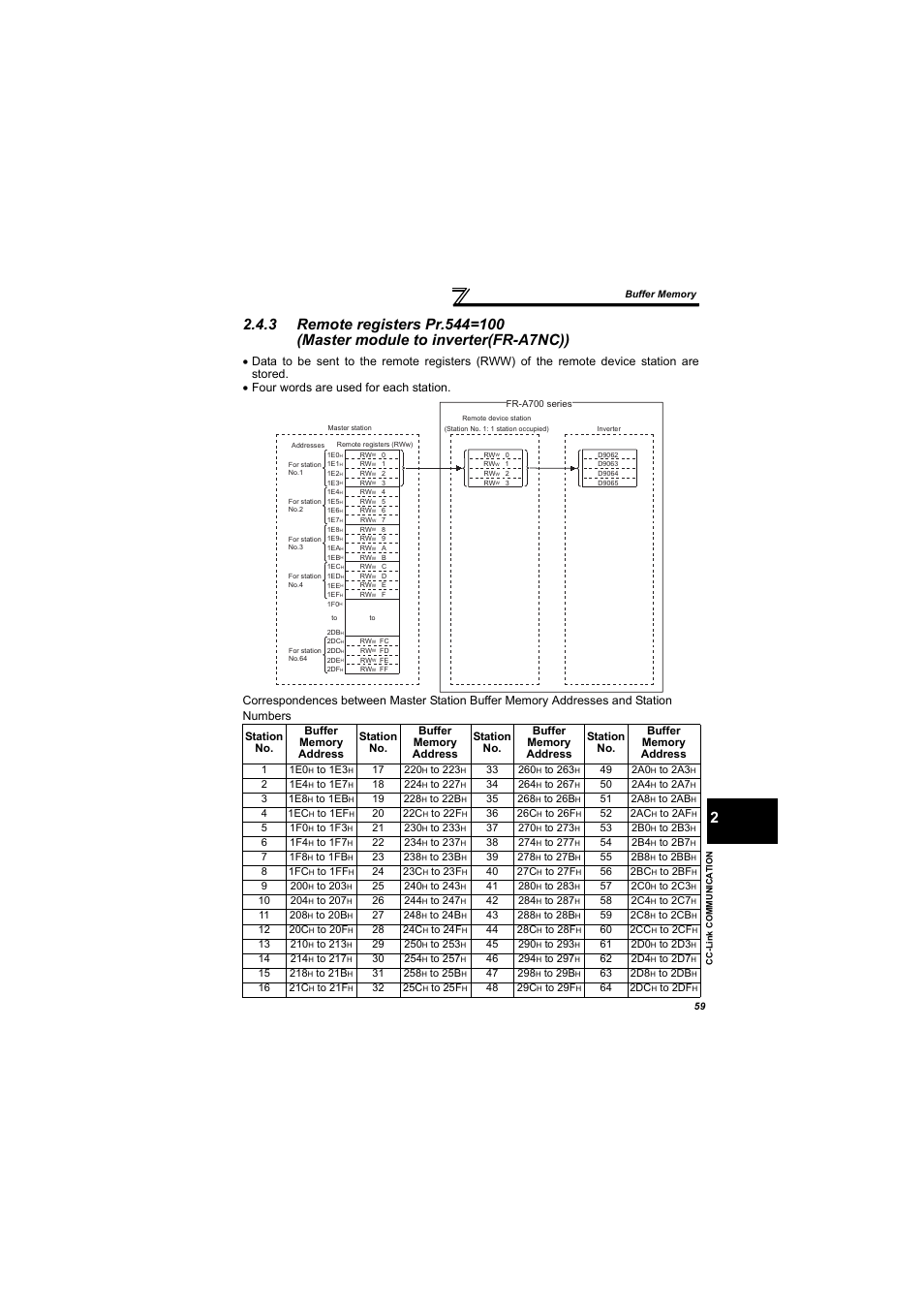 MITSUBISHI ELECTRIC 700 Series User Manual | Page 64 / 183