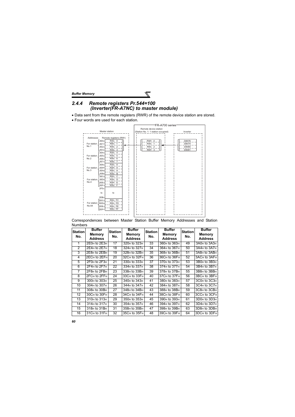 MITSUBISHI ELECTRIC 700 Series User Manual | Page 65 / 183