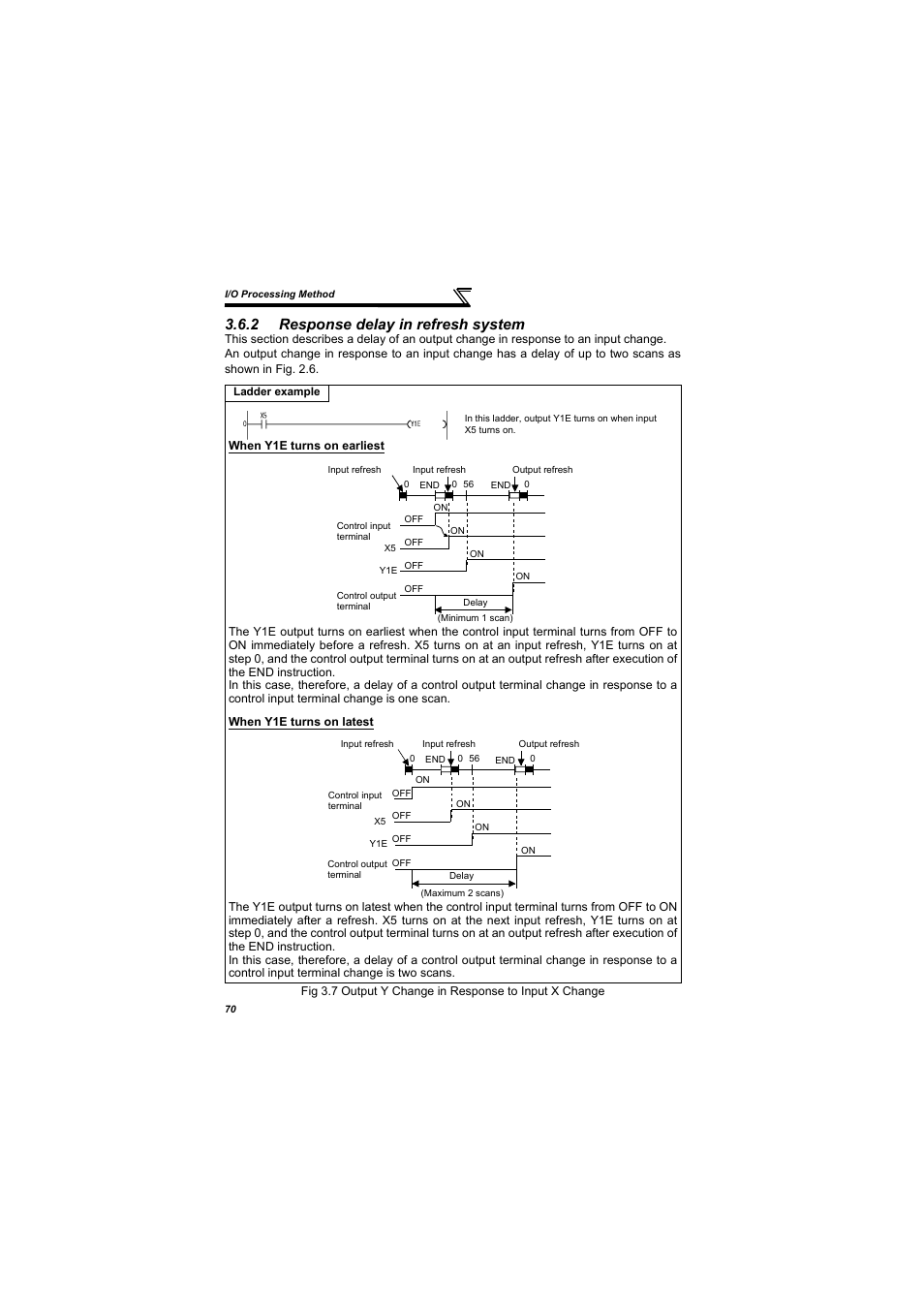 2 response delay in refresh system, Response delay in refresh system | MITSUBISHI ELECTRIC 700 Series User Manual | Page 75 / 183