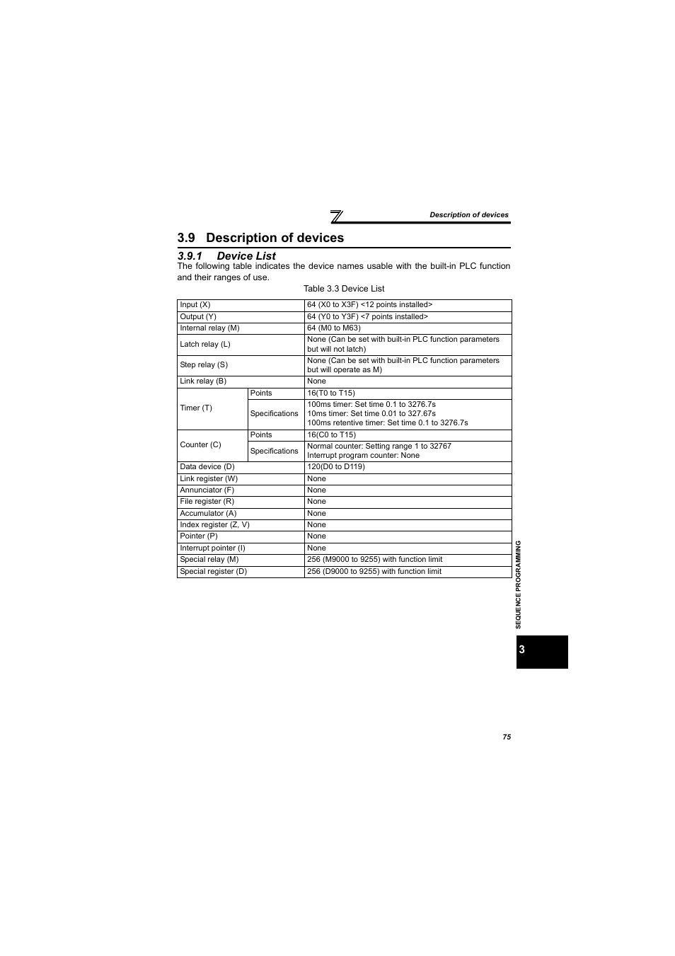 9 description of devices, 1 device list, Description of devices | Device list | MITSUBISHI ELECTRIC 700 Series User Manual | Page 80 / 183