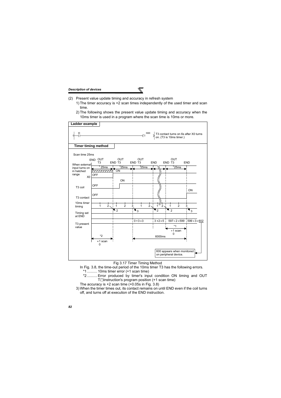 MITSUBISHI ELECTRIC 700 Series User Manual | Page 87 / 183