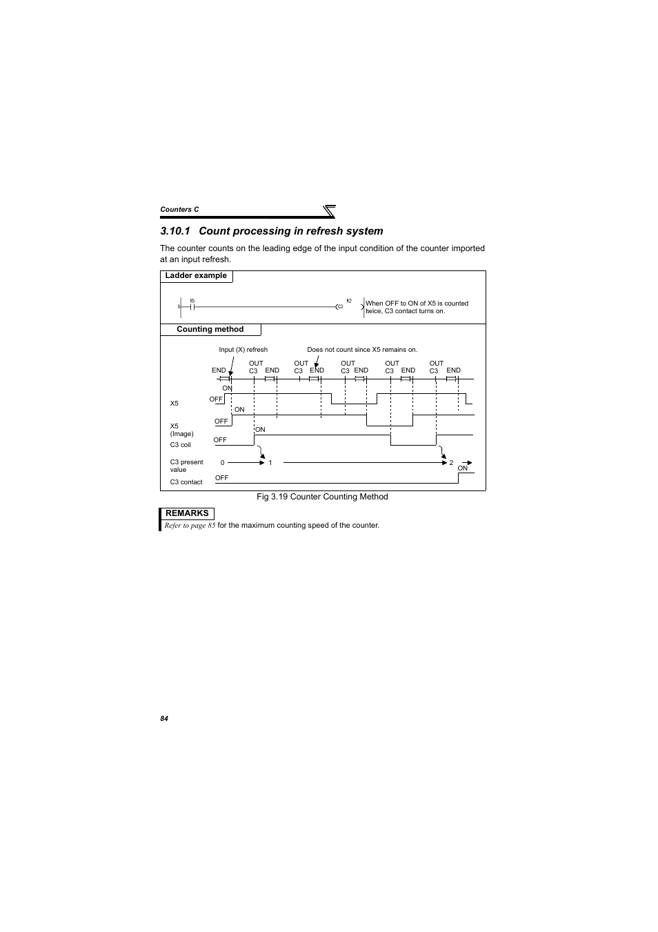 1 count processing in refresh system | MITSUBISHI ELECTRIC 700 Series User Manual | Page 89 / 183