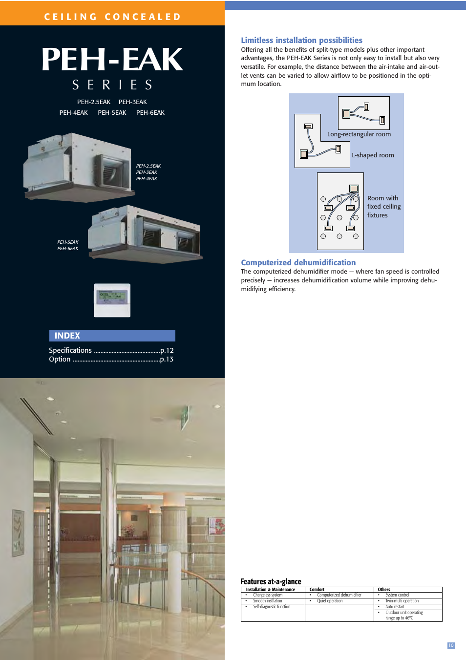 Peh-eak, Index | MITSUBISHI ELECTRIC PEH-3EAKPEH-2.5EAK User Manual | Page 11 / 16