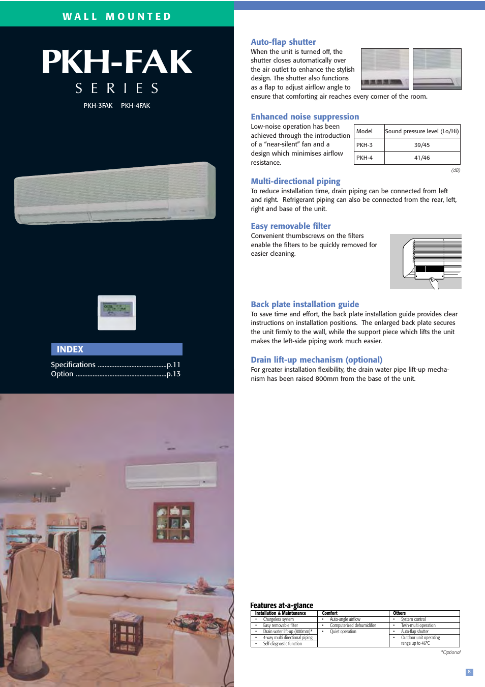 Pkh-fak, Index | MITSUBISHI ELECTRIC PEH-3EAKPEH-2.5EAK User Manual | Page 9 / 16